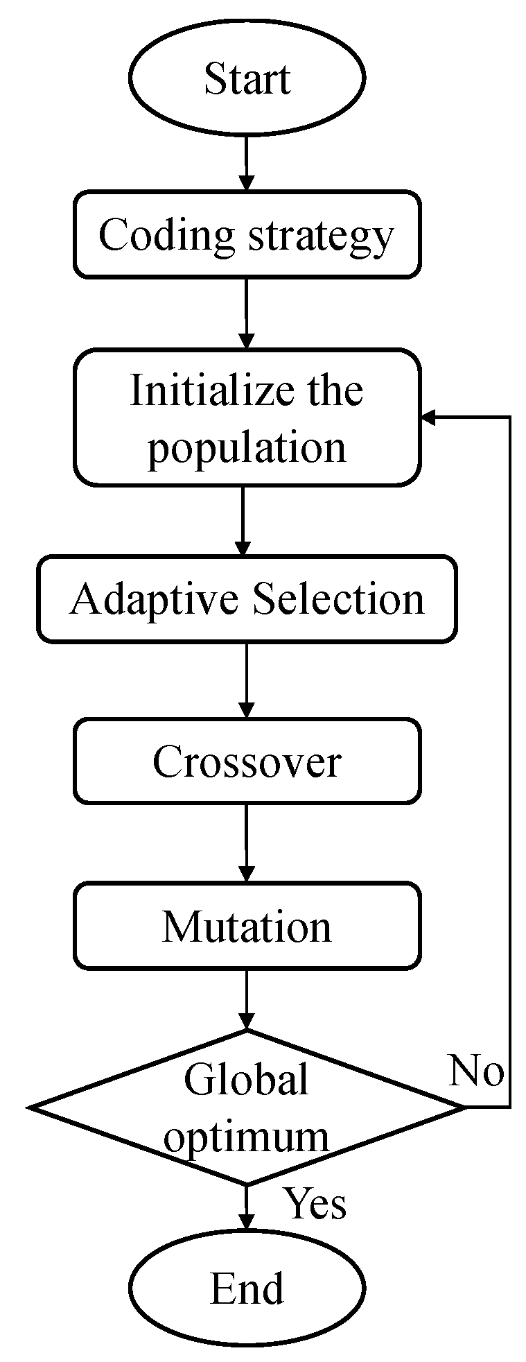 Applsci 14 06622 g013