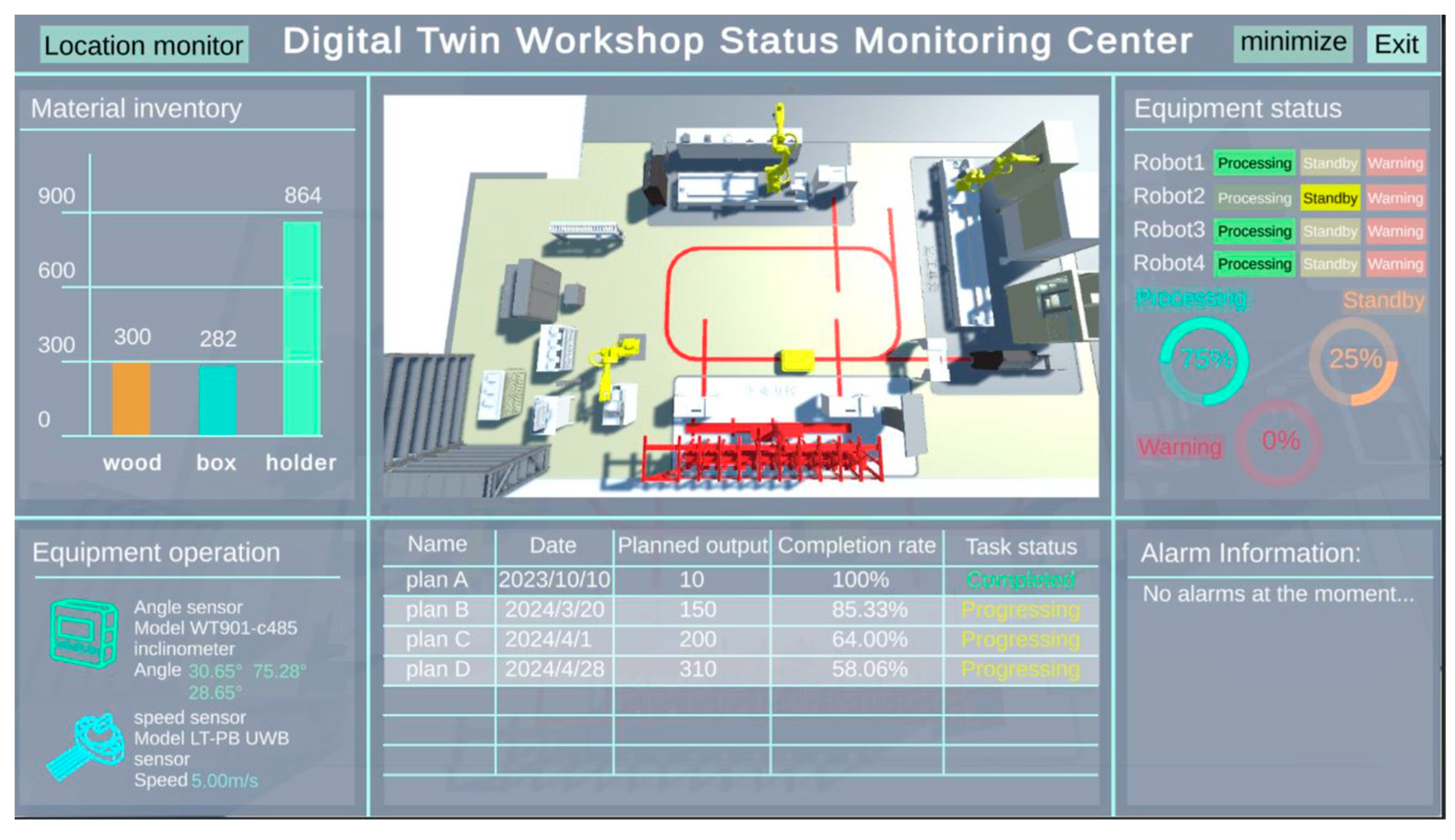 Applsci 14 06622 g019