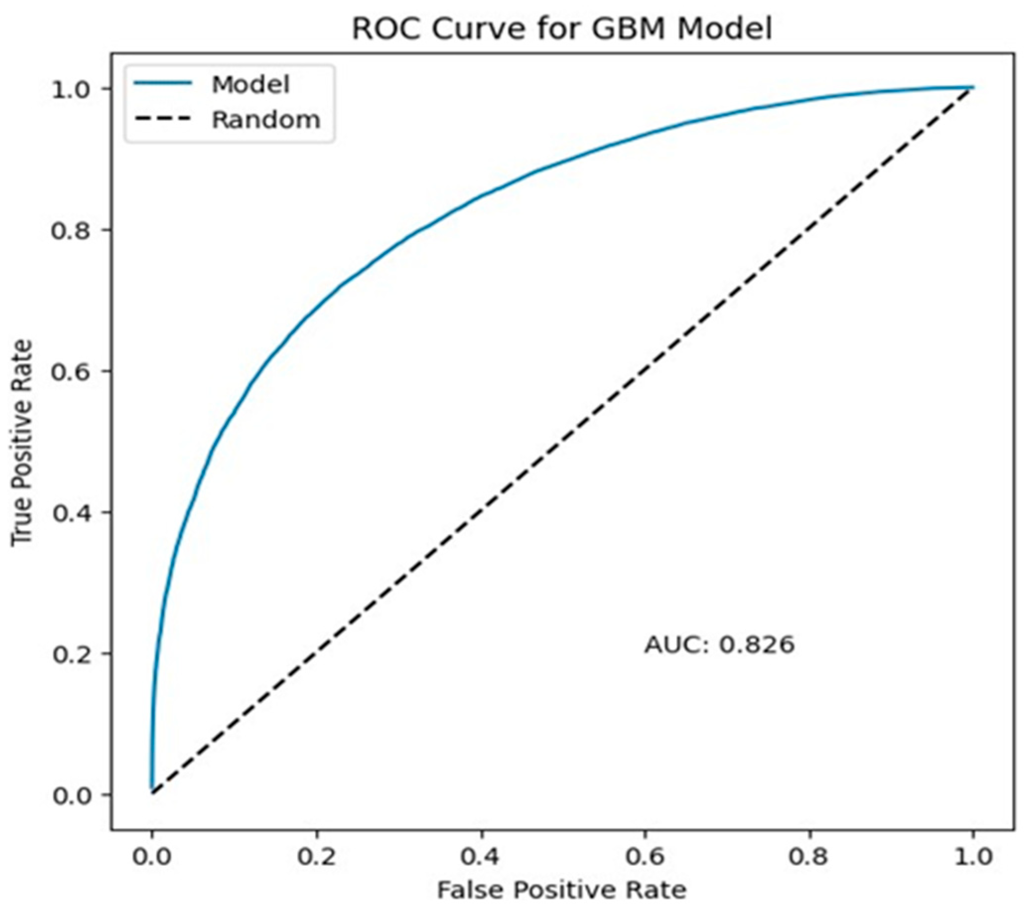 Applsci 14 06623 g001