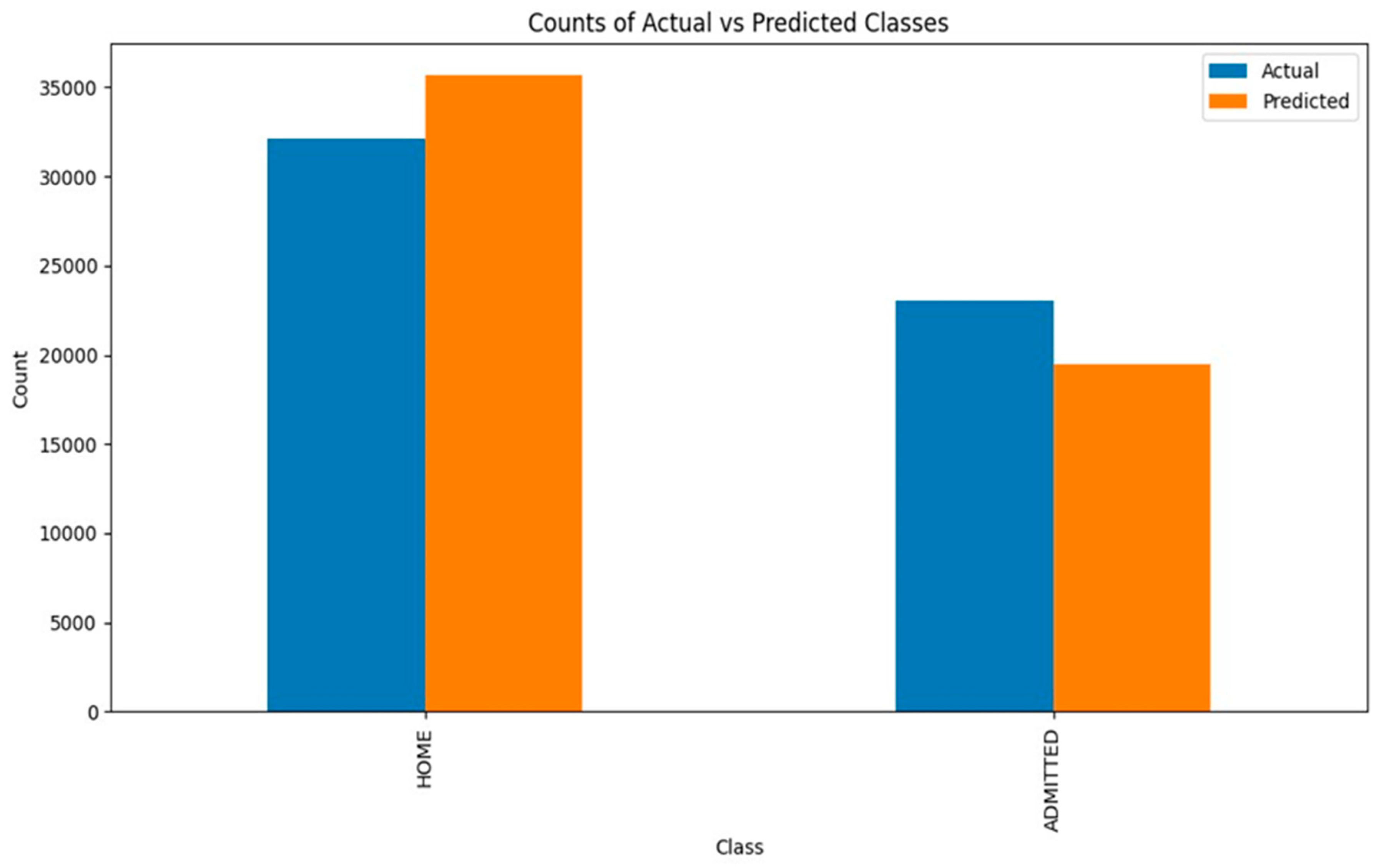 Applsci 14 06623 g002