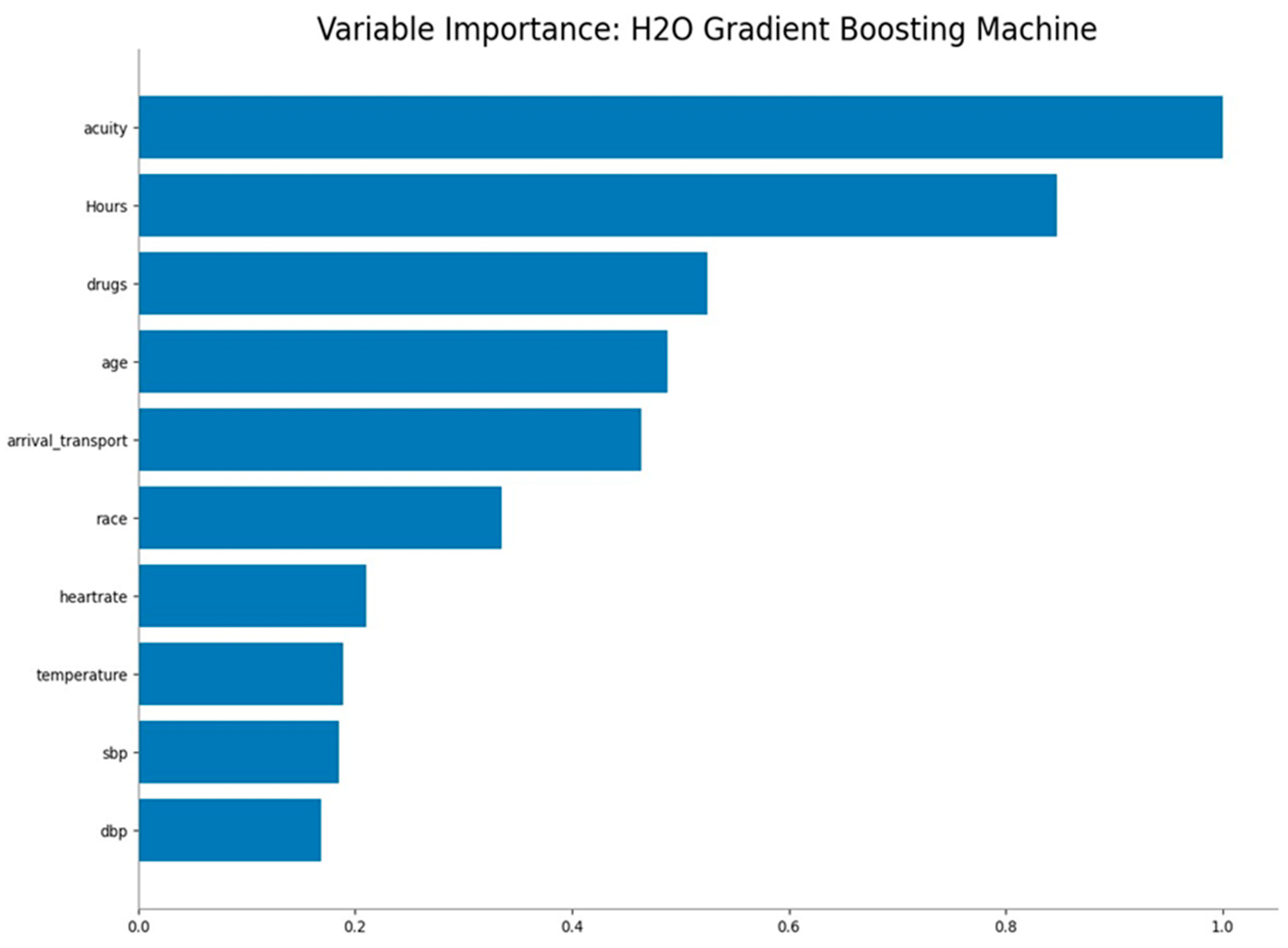 Applsci 14 06623 g003