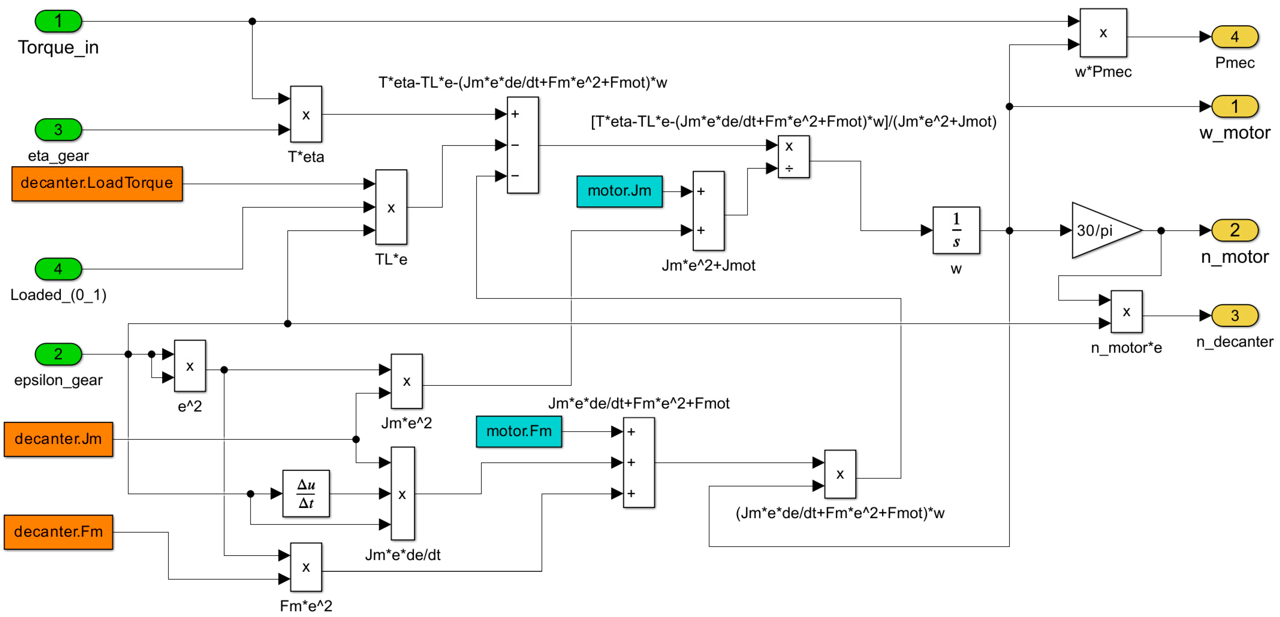 Applsci 14 06624 g001