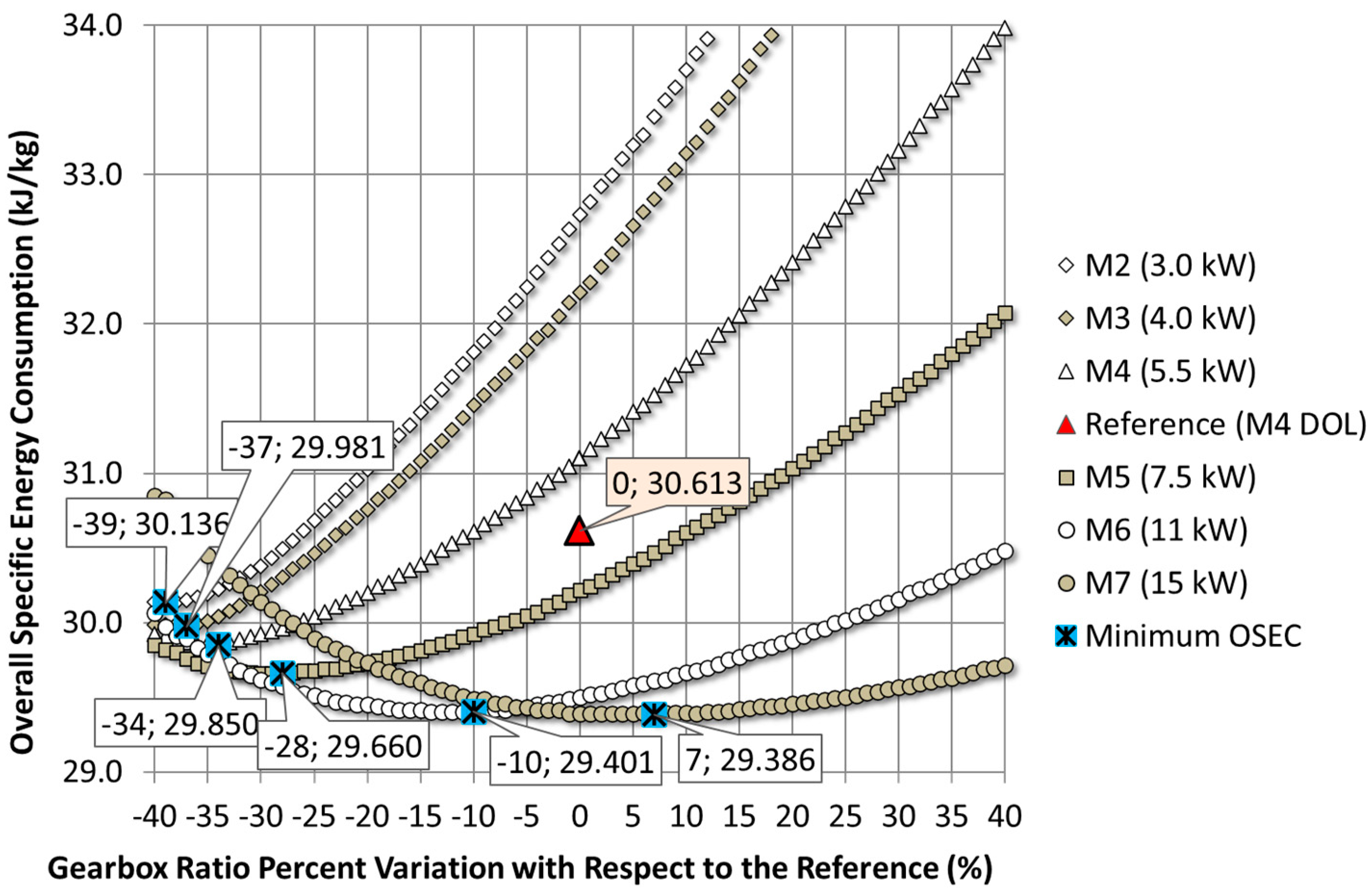 Applsci 14 06624 g002