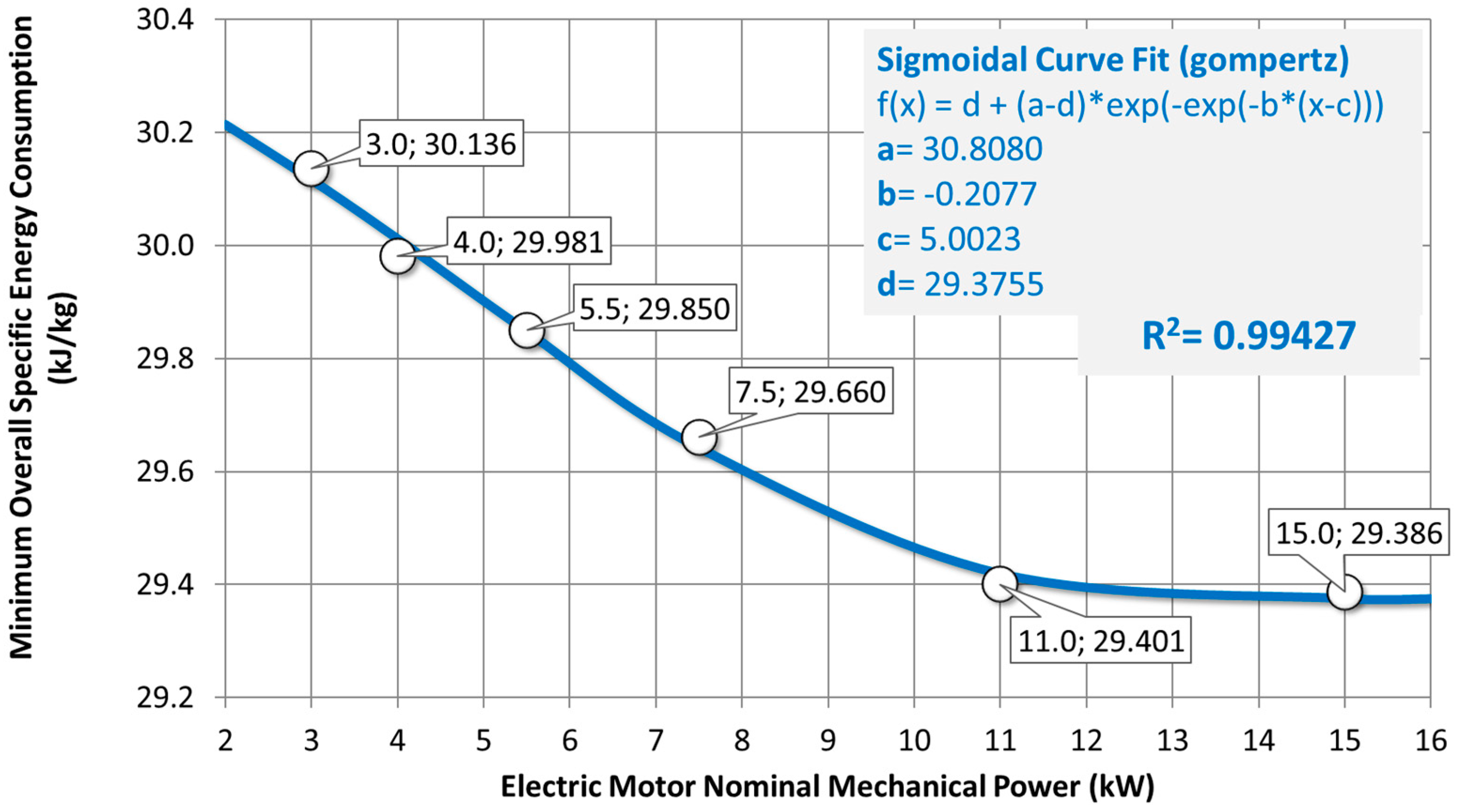 Applsci 14 06624 g003