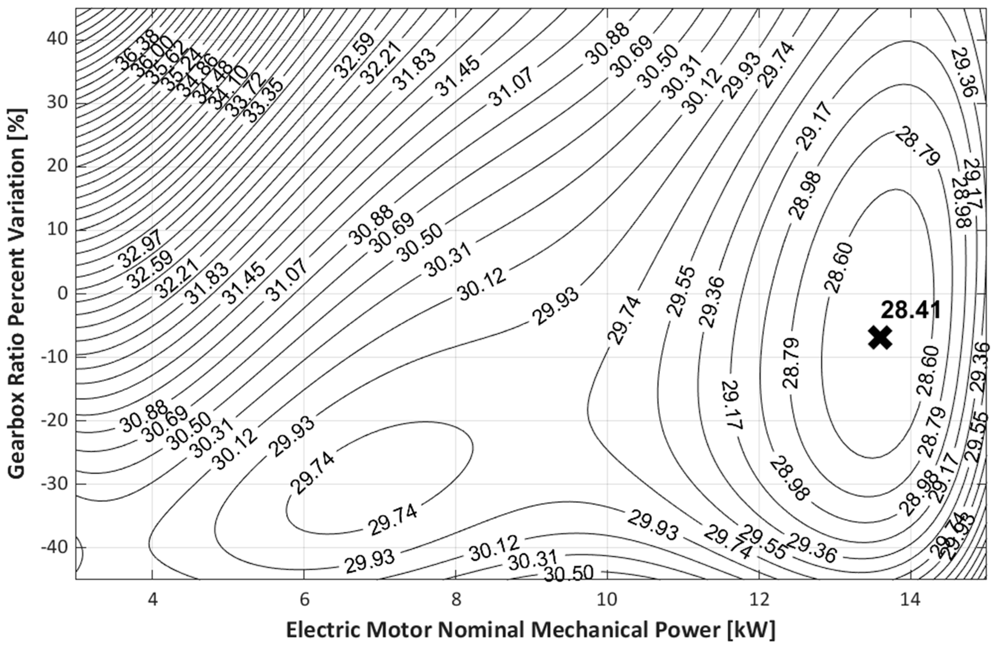 Applsci 14 06624 g004