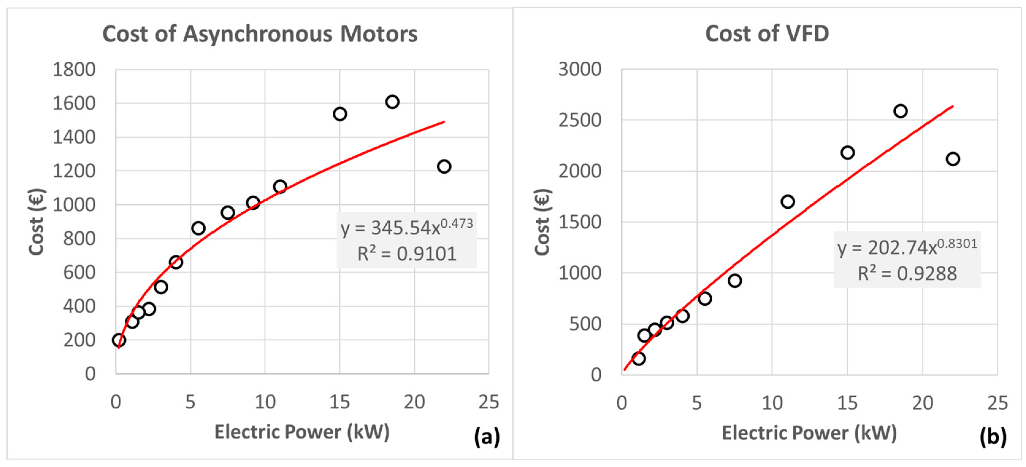 Applsci 14 06624 g005