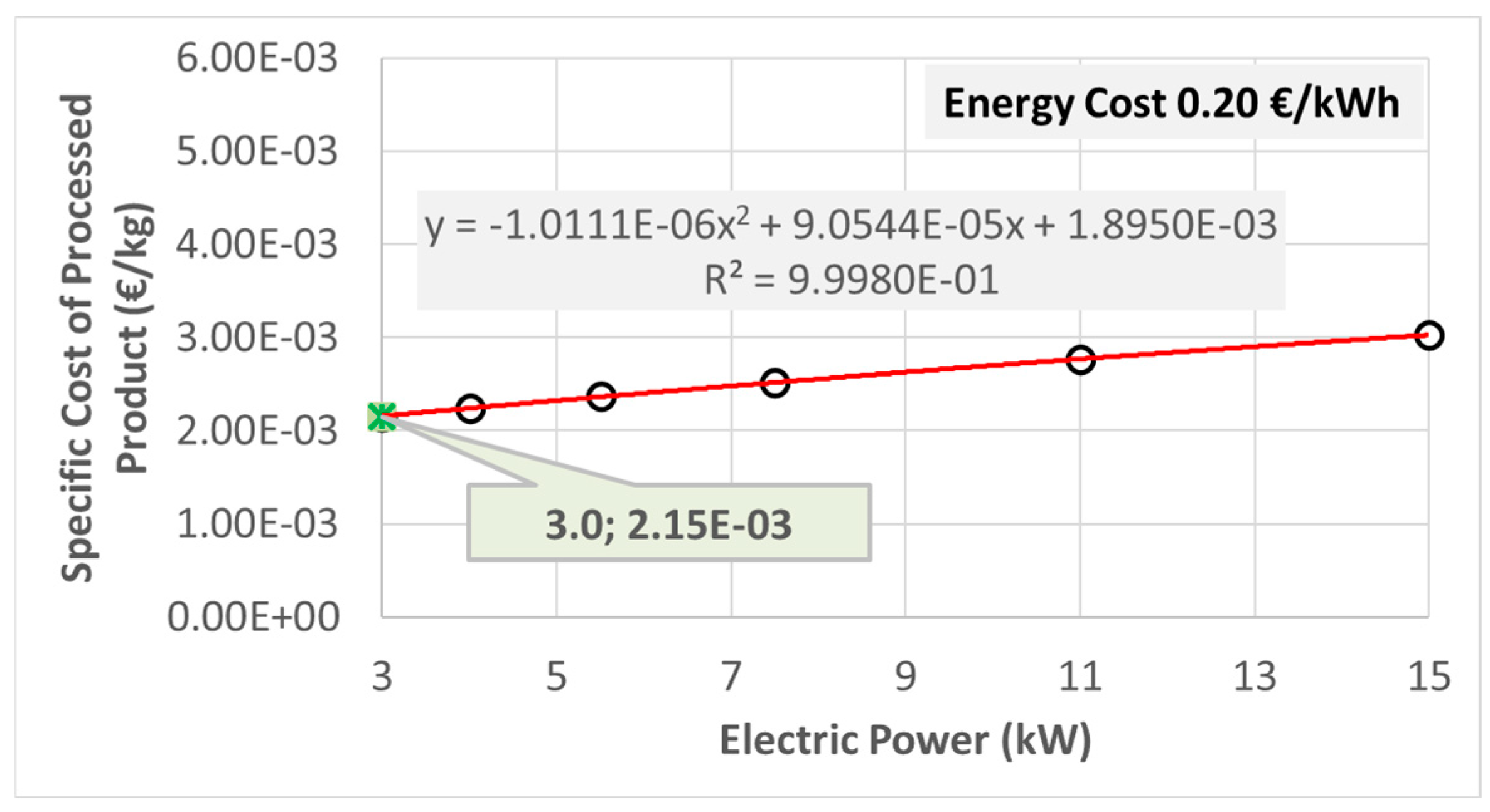 Applsci 14 06624 g006