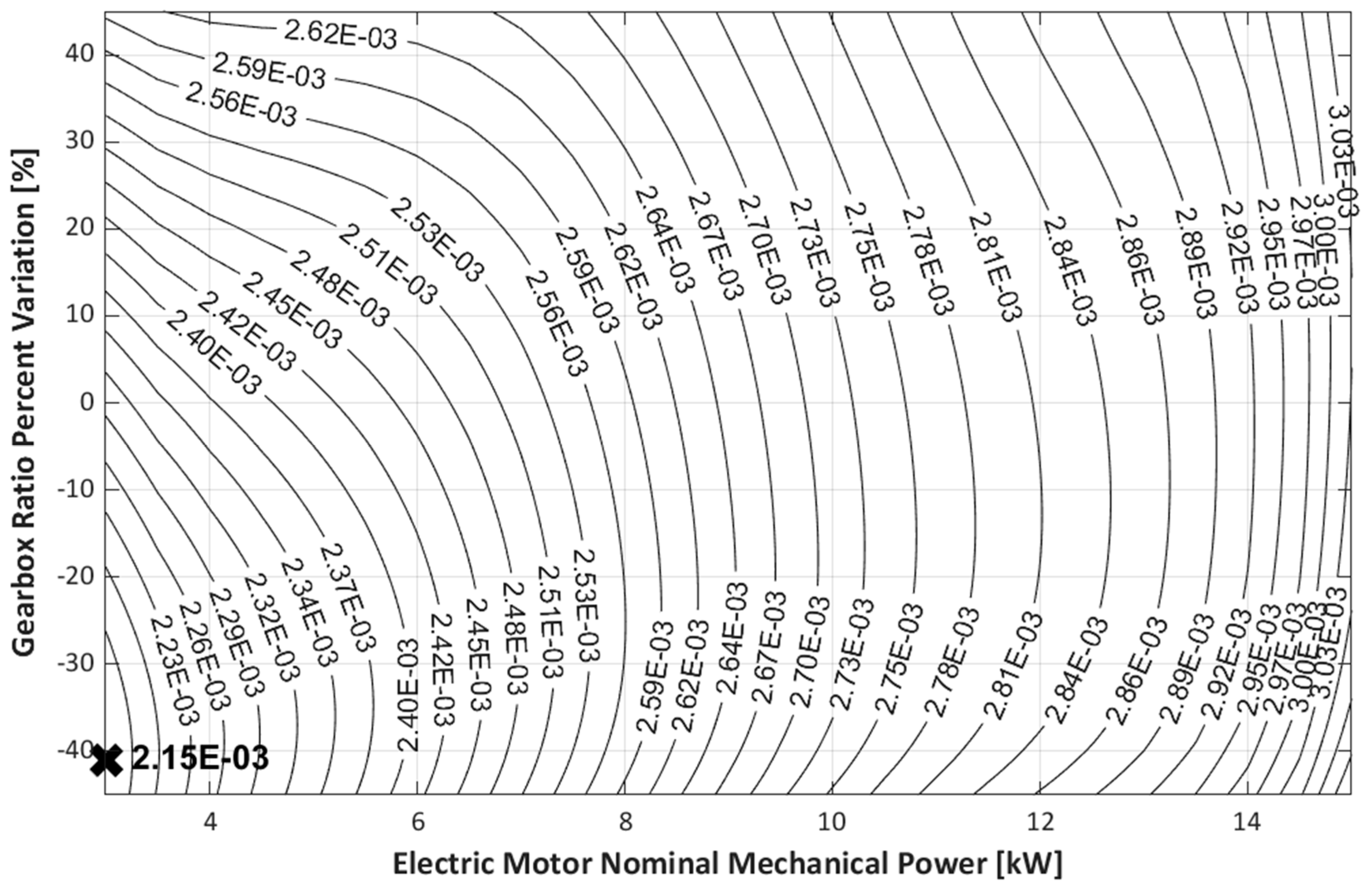 Applsci 14 06624 g007
