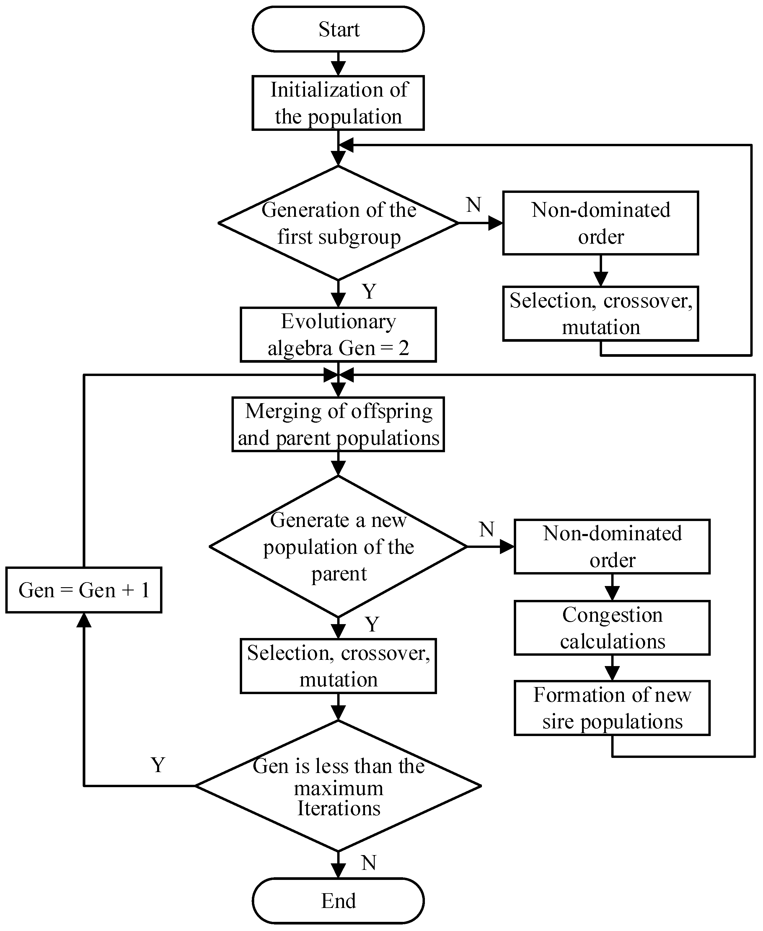 Applsci 14 06625 g006