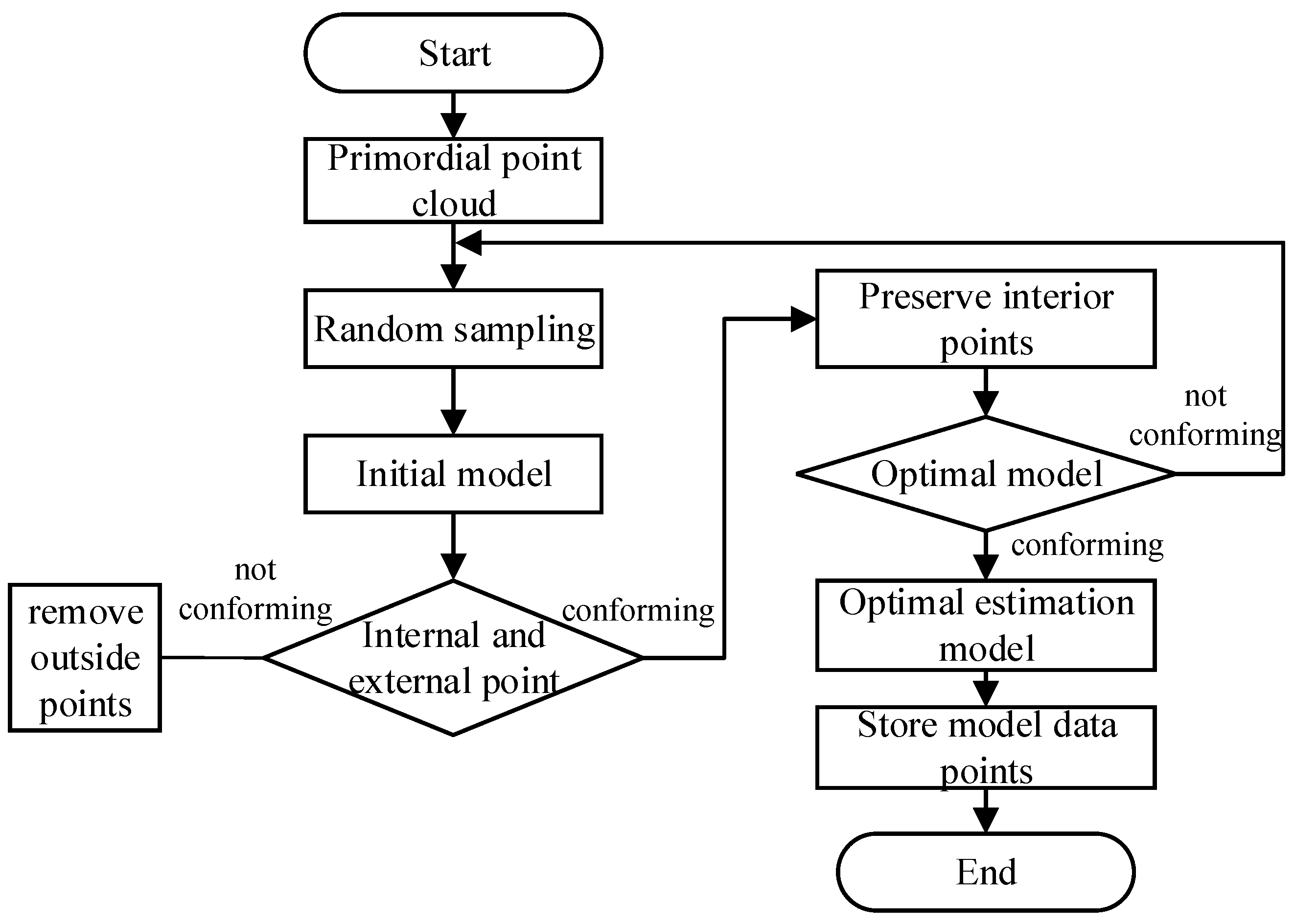 Applsci 14 06625 g010