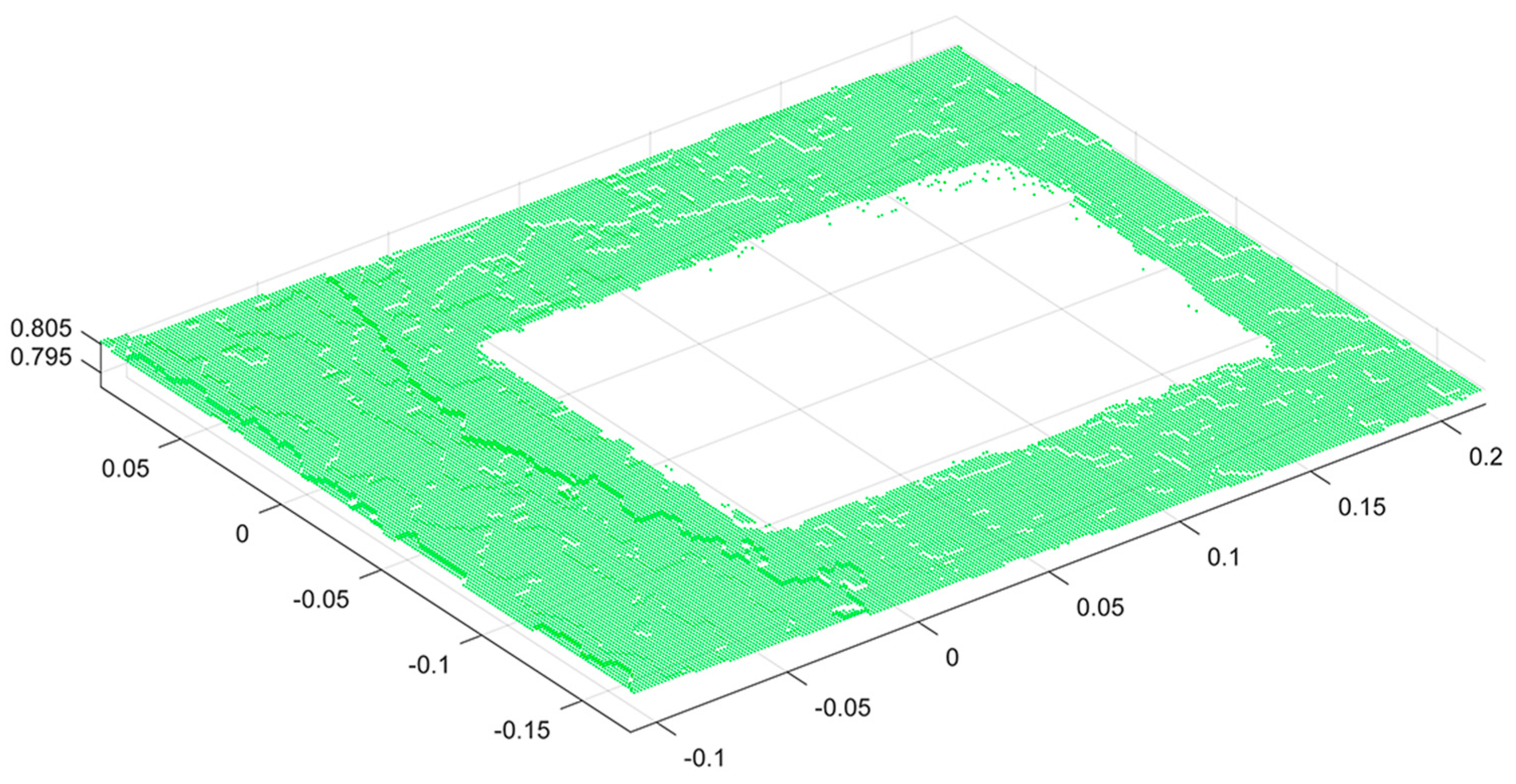 Applsci 14 06625 g012