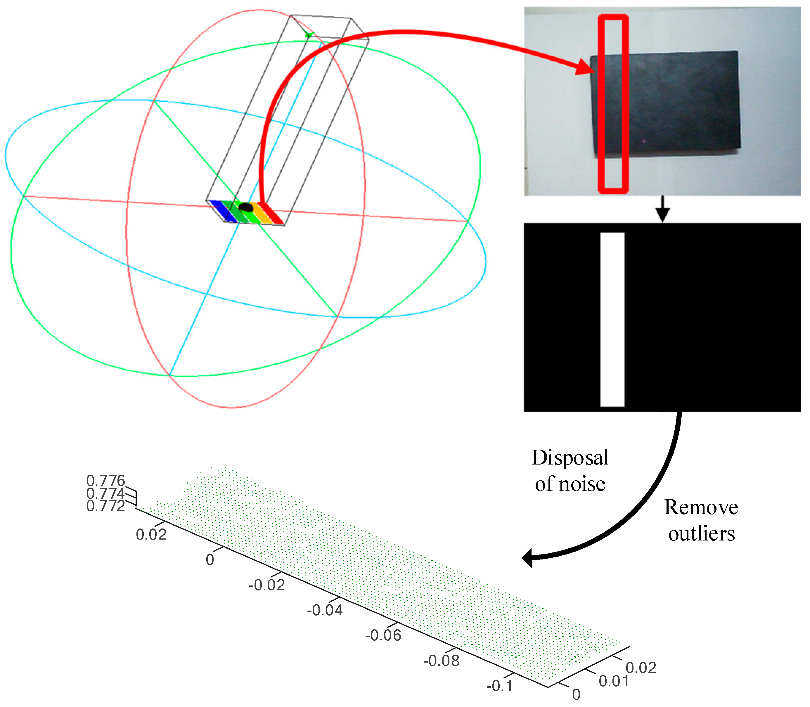 Applsci 14 06625 g018
