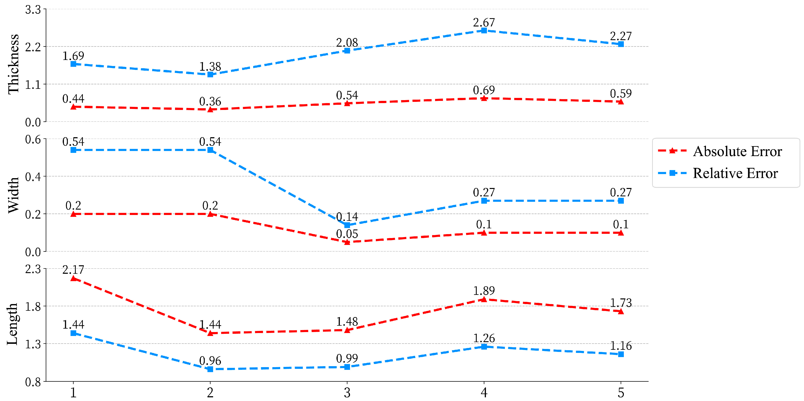 Applsci 14 06625 g020