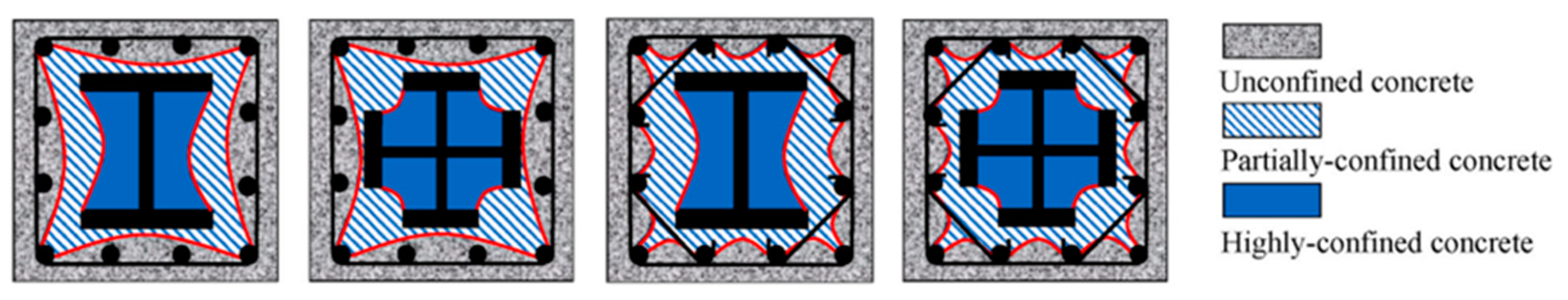 Applsci 14 06627 g004