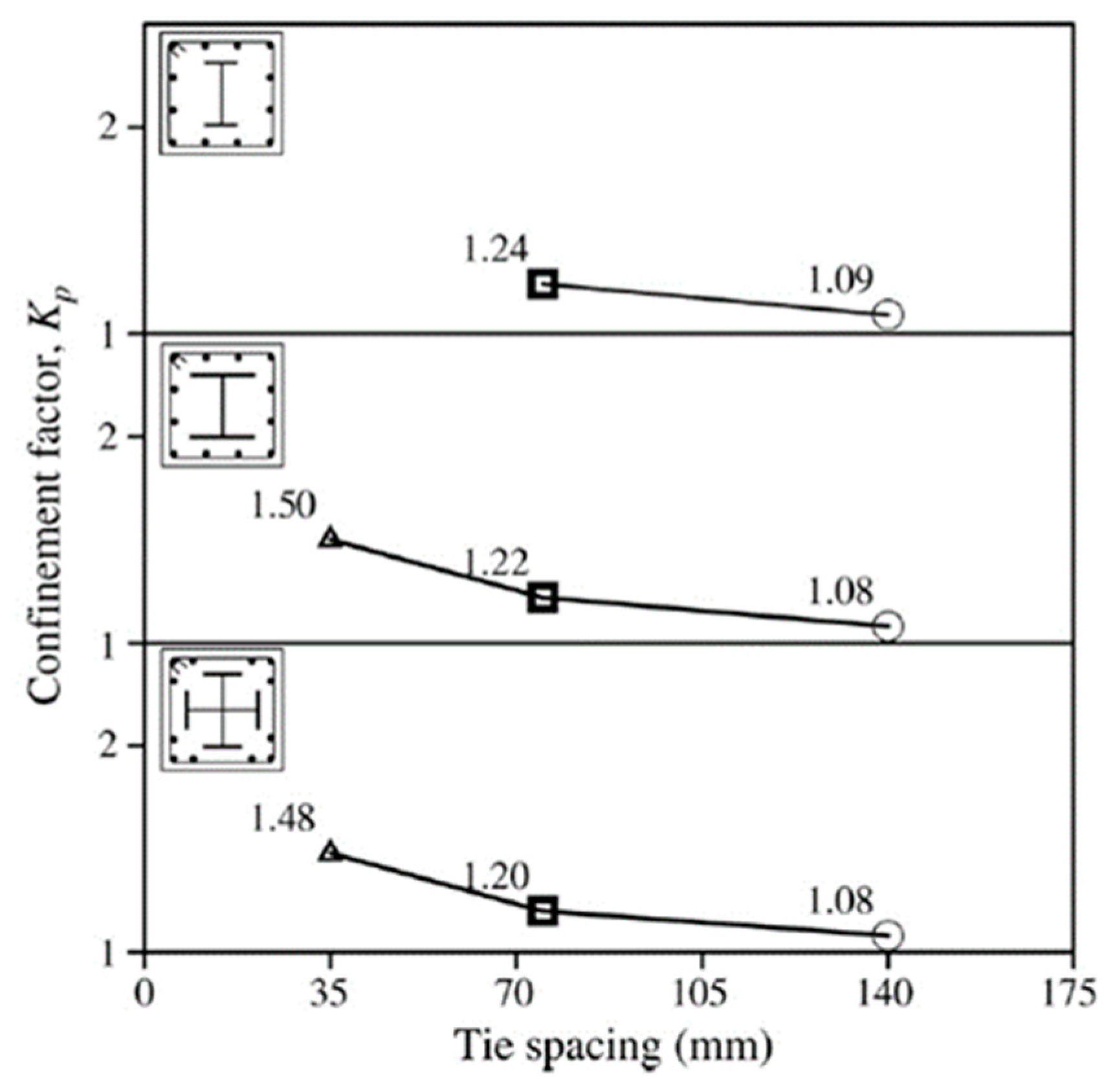 Applsci 14 06627 g006