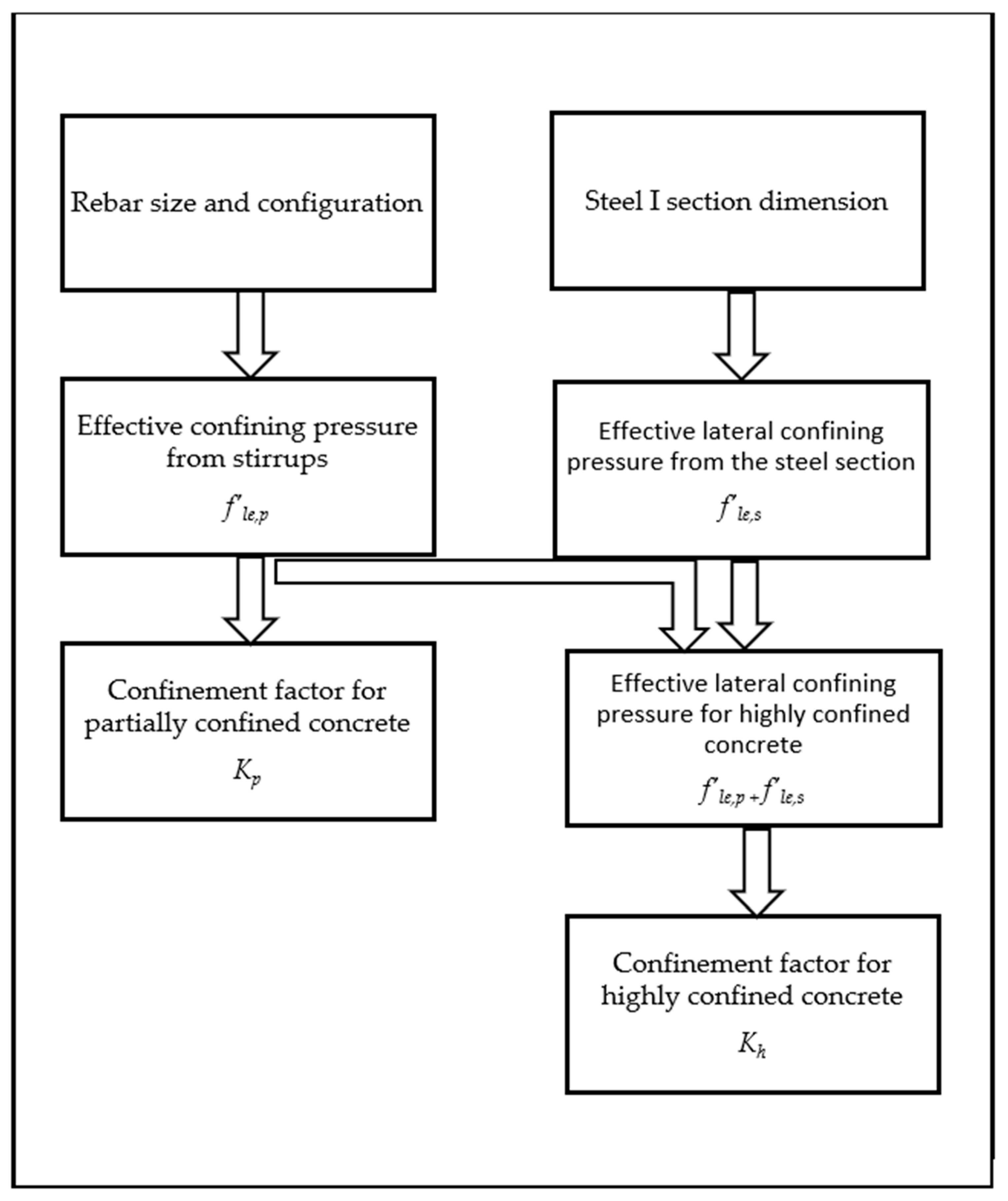Applsci 14 06627 g008