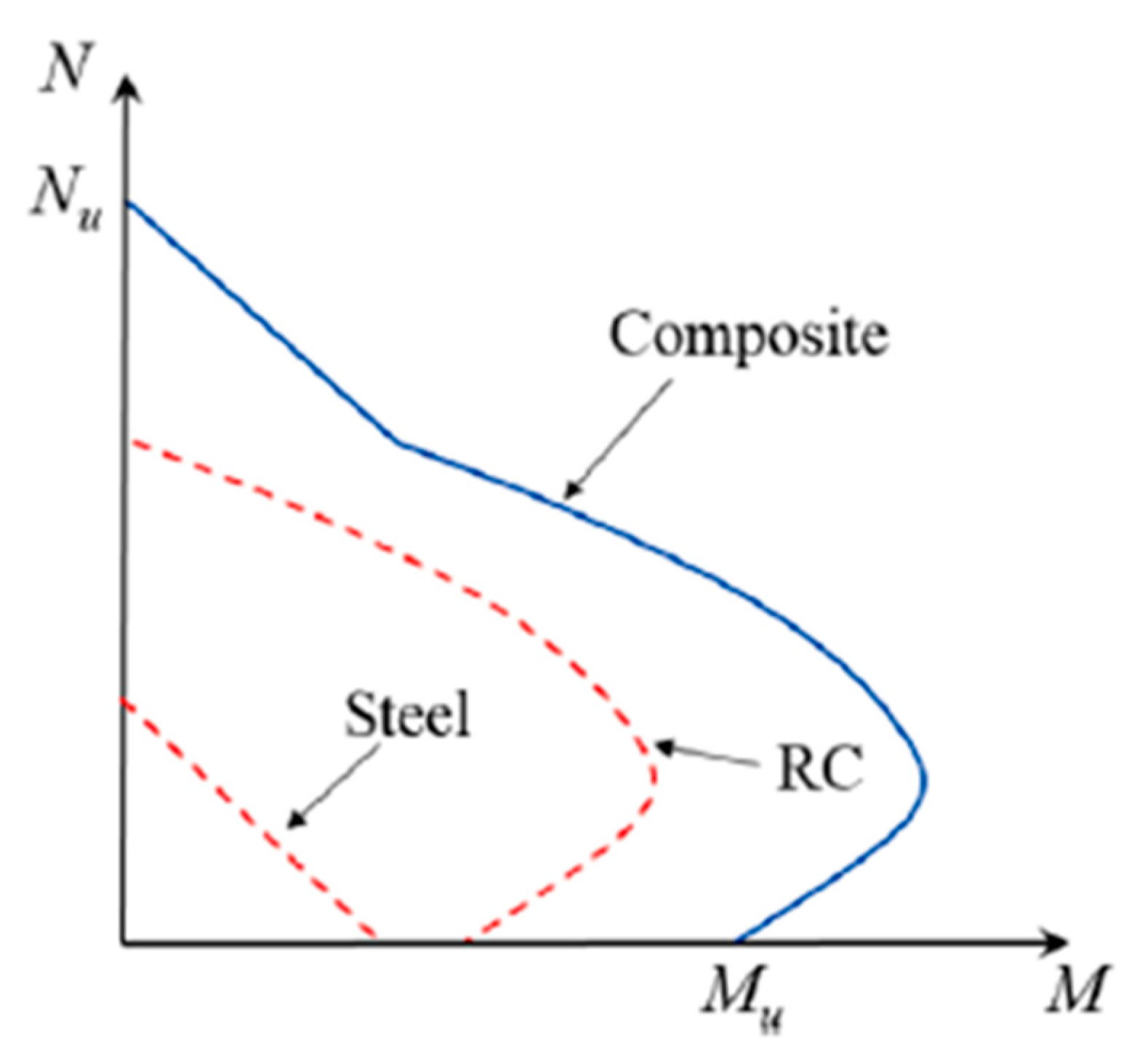 Applsci 14 06627 g010