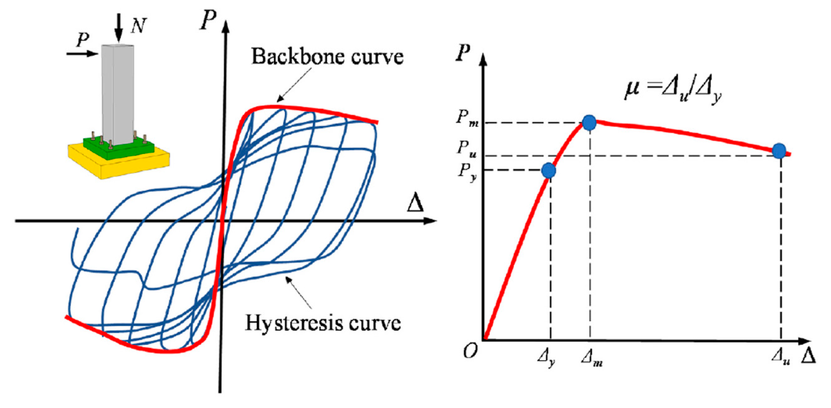Applsci 14 06627 g016