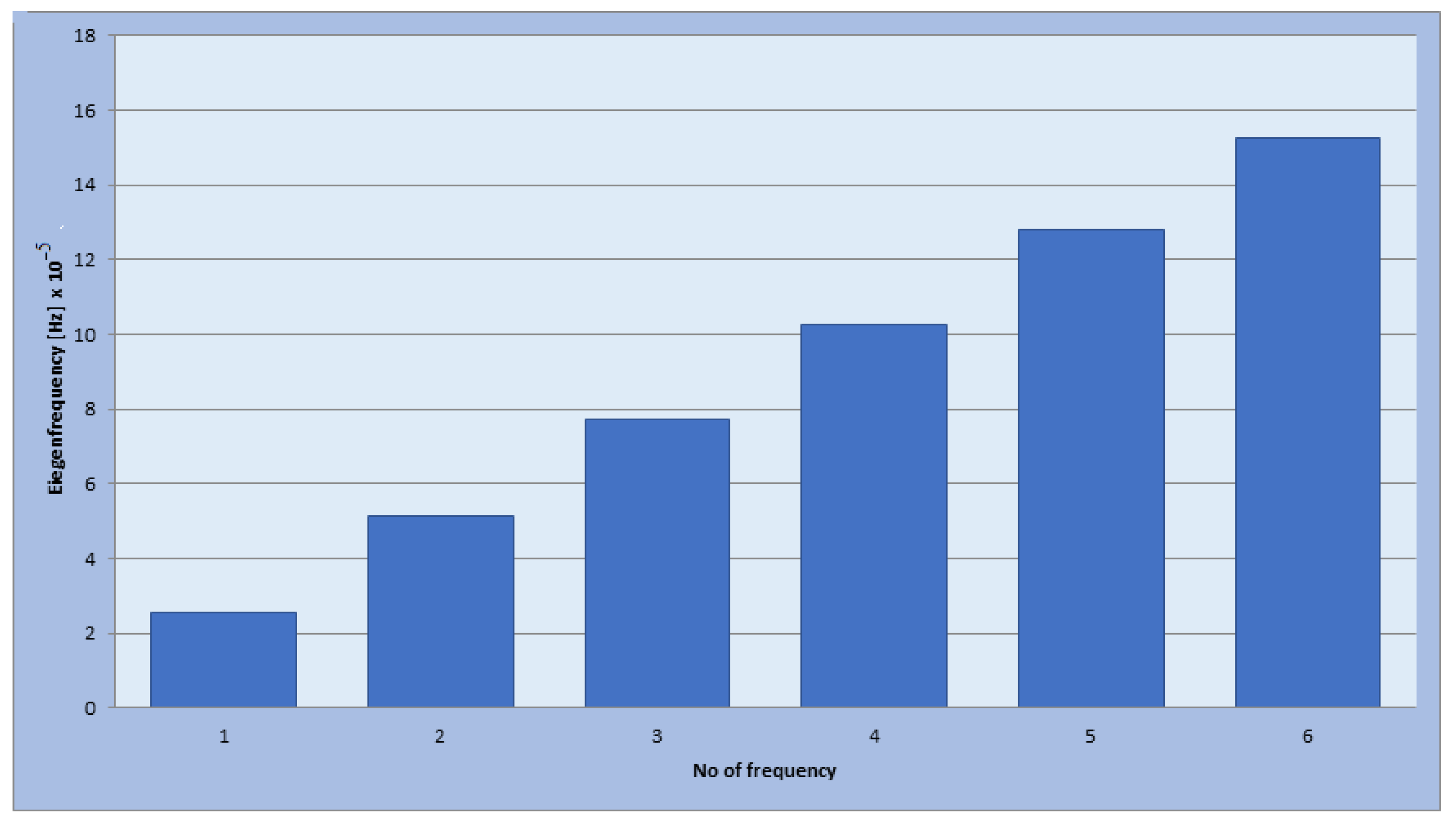 Applsci 14 06630 g003 Applsci 14 06630 g003