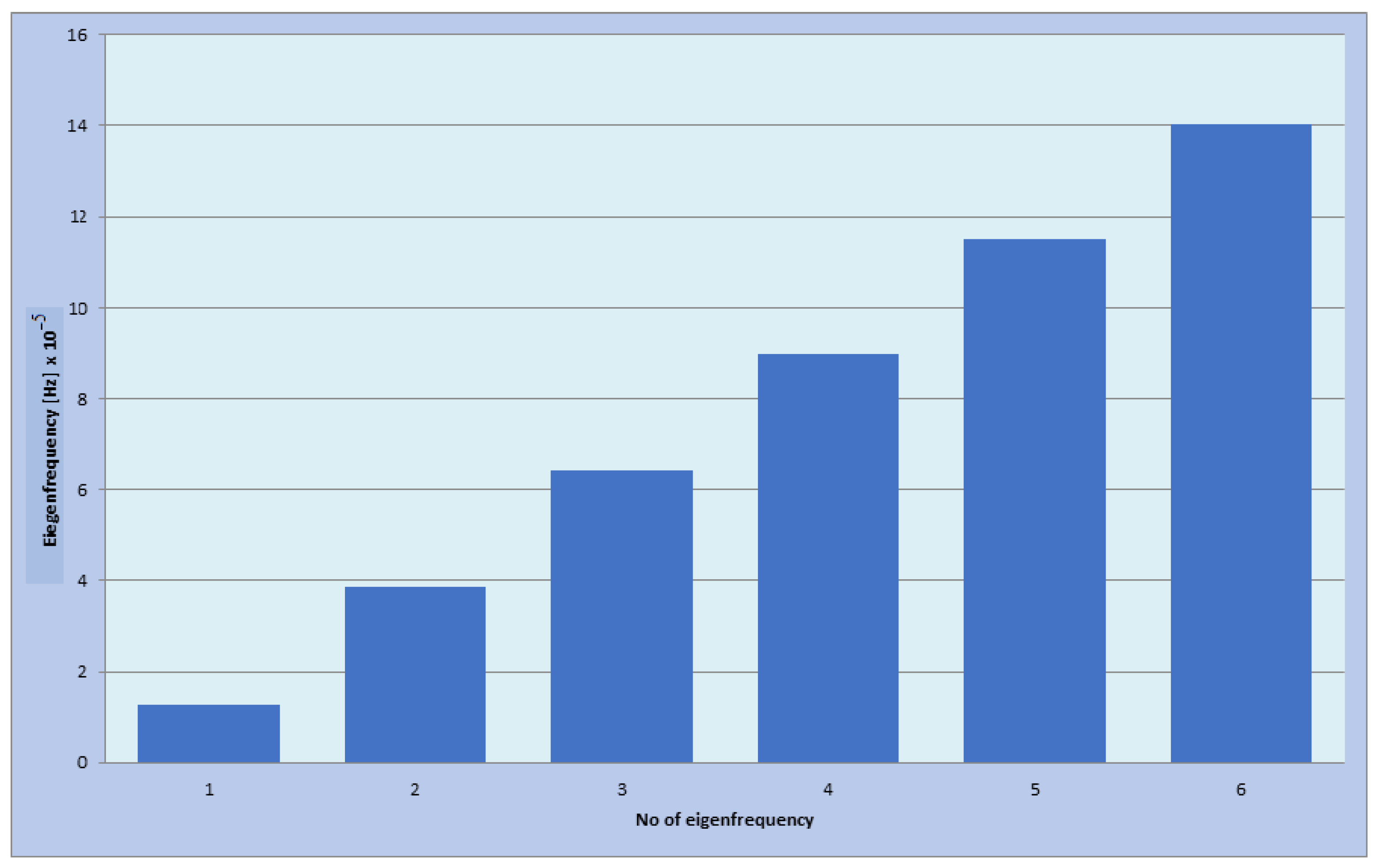 Applsci 14 06630 g004 Applsci 14 06630 g004