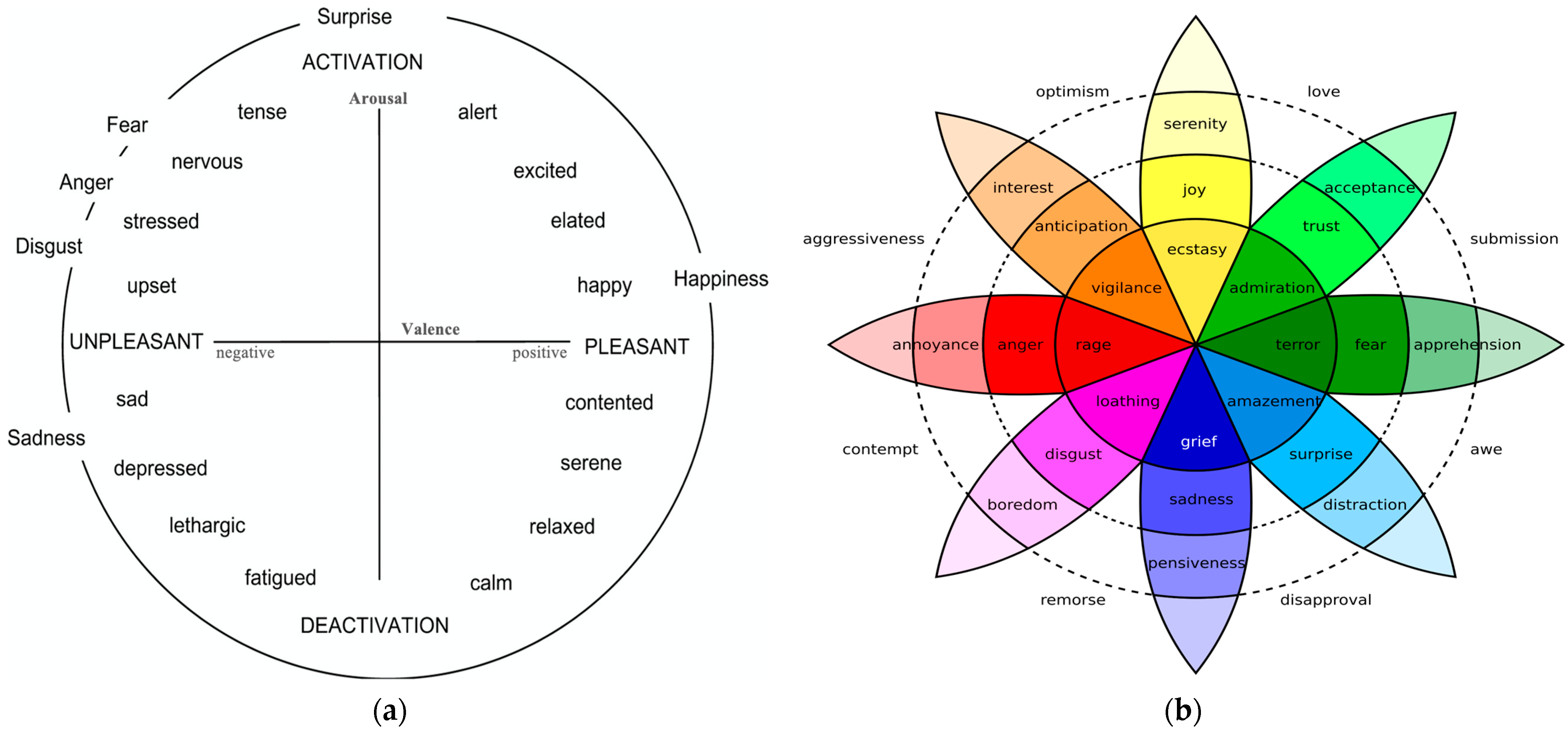 Applsci 14 06631 g002