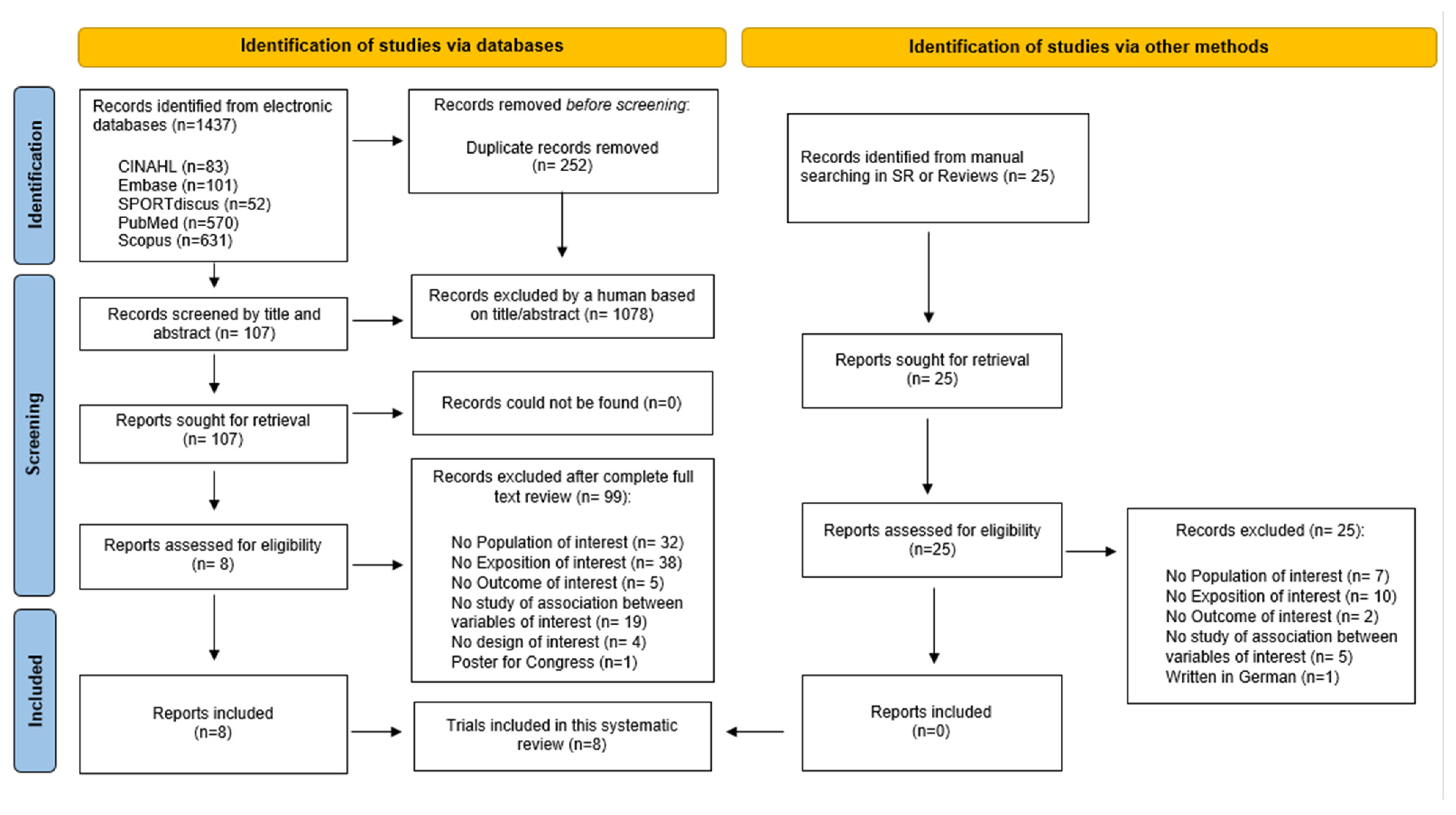 Applsci 14 06632 g001