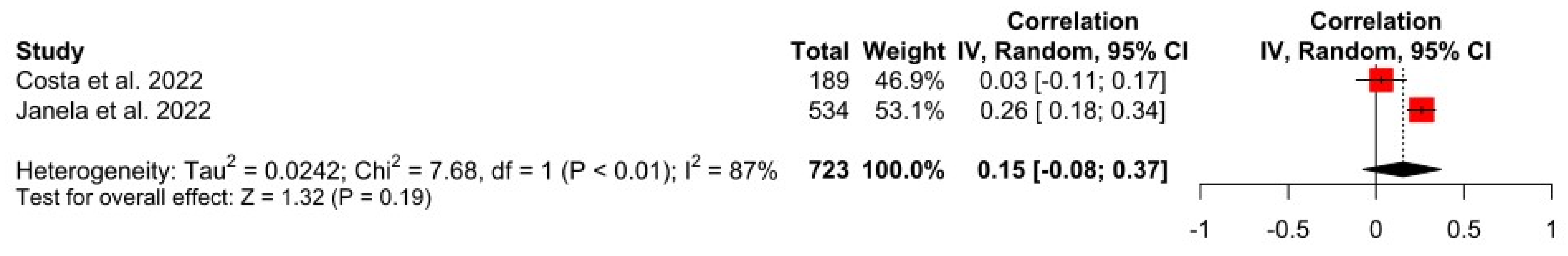 Applsci 14 06632 g004