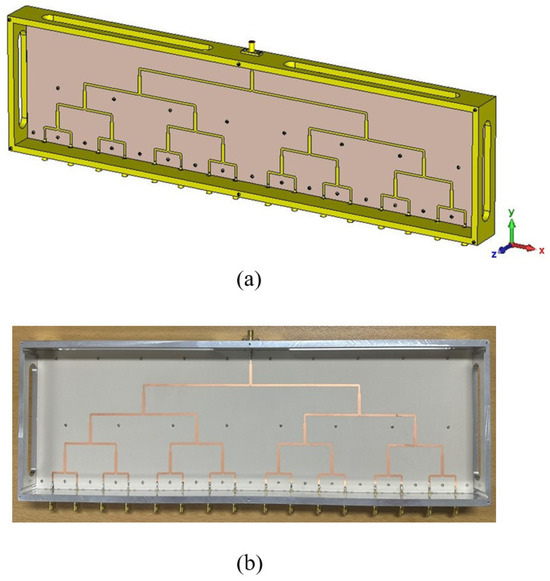 オーダー Quasi-Isotropic Hybrid Dielectric Resonator Antenna—Bow-Tie