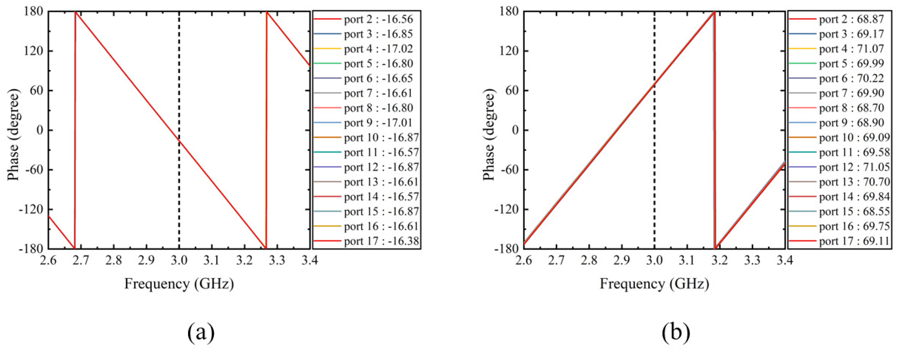 Applsci 14 06633 g009