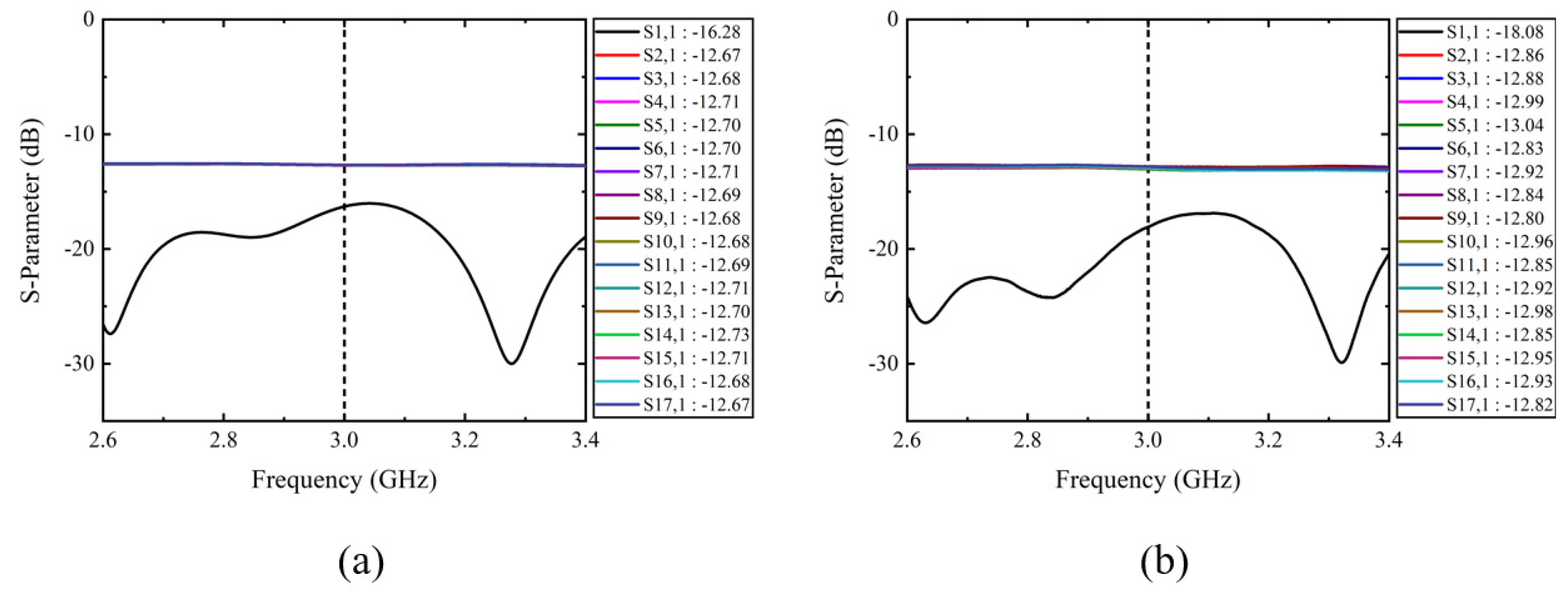 Applsci 14 06633 g010