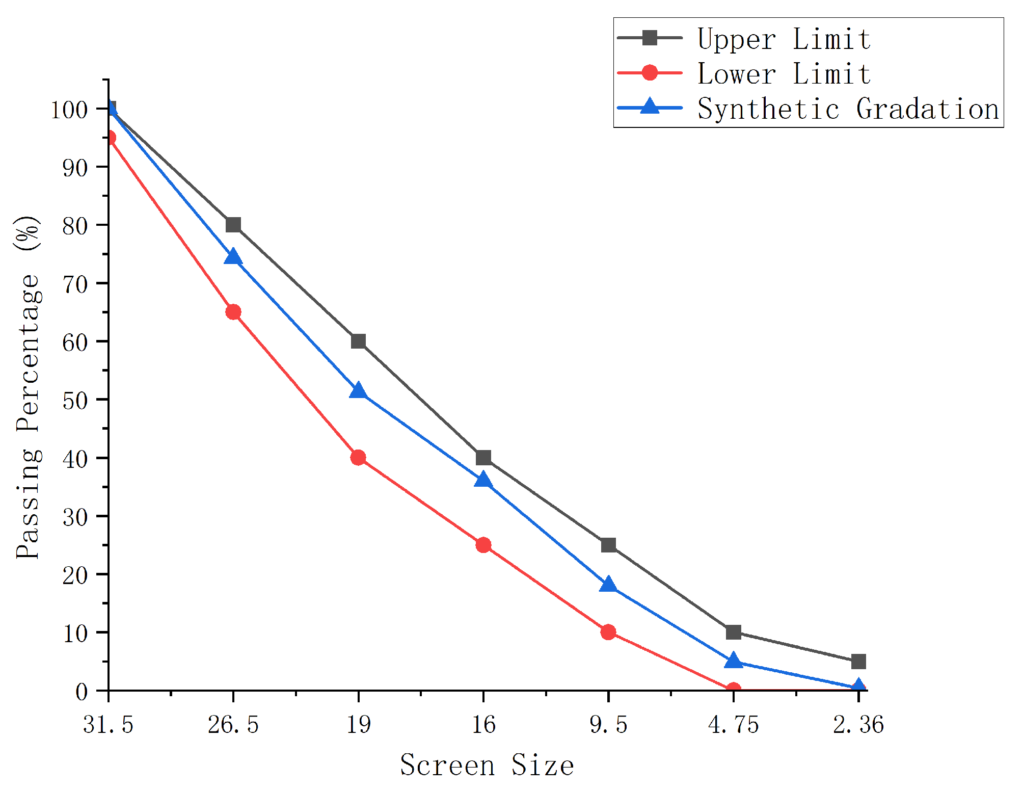 Applsci 14 06636 g002