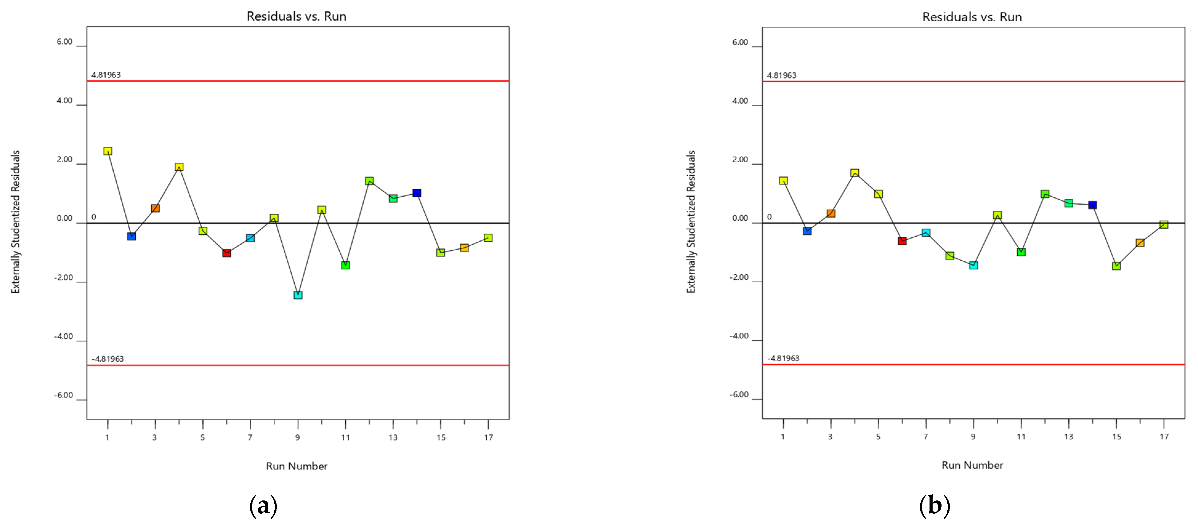 Applsci 14 06636 g011