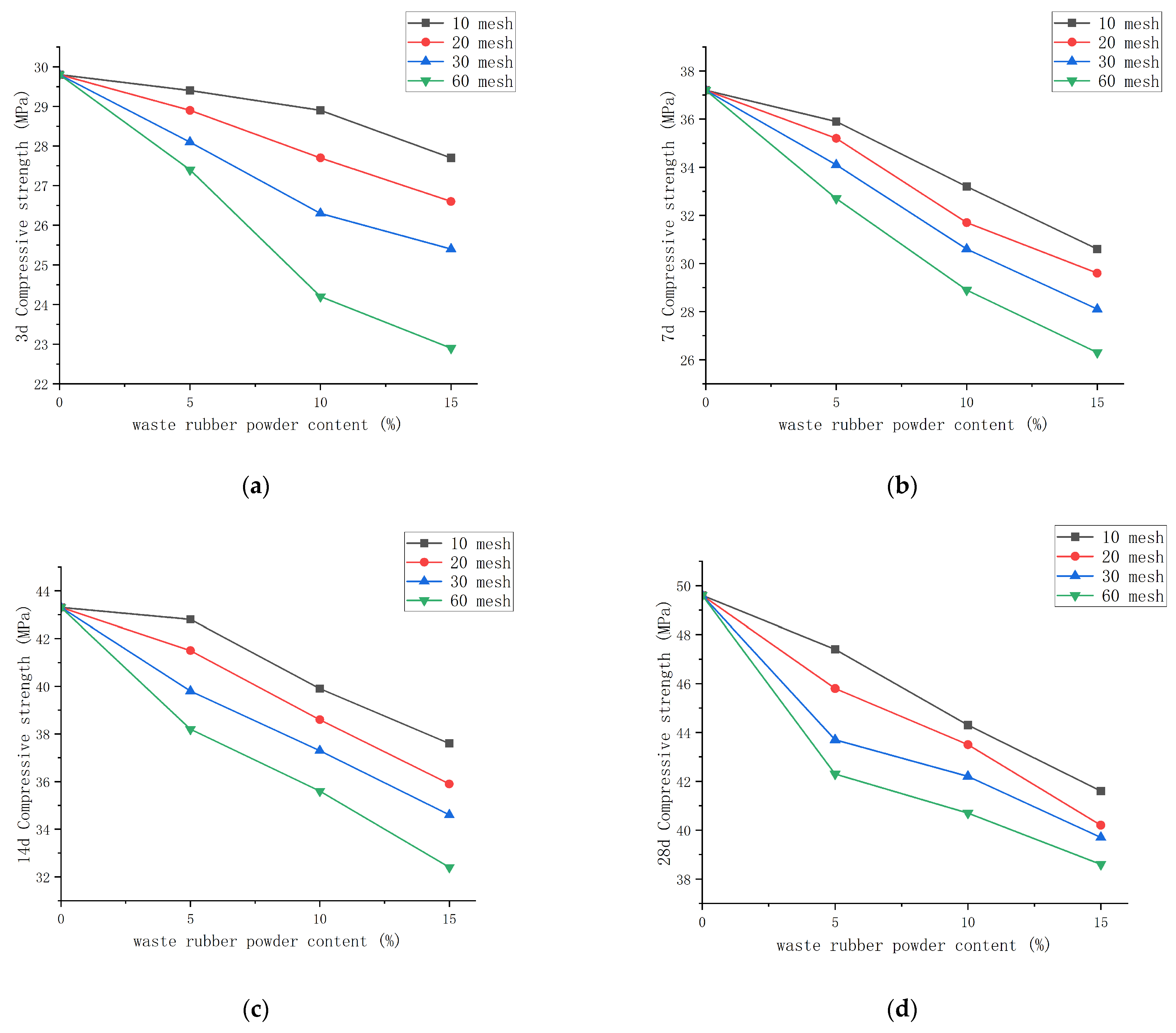Applsci 14 06636 g019