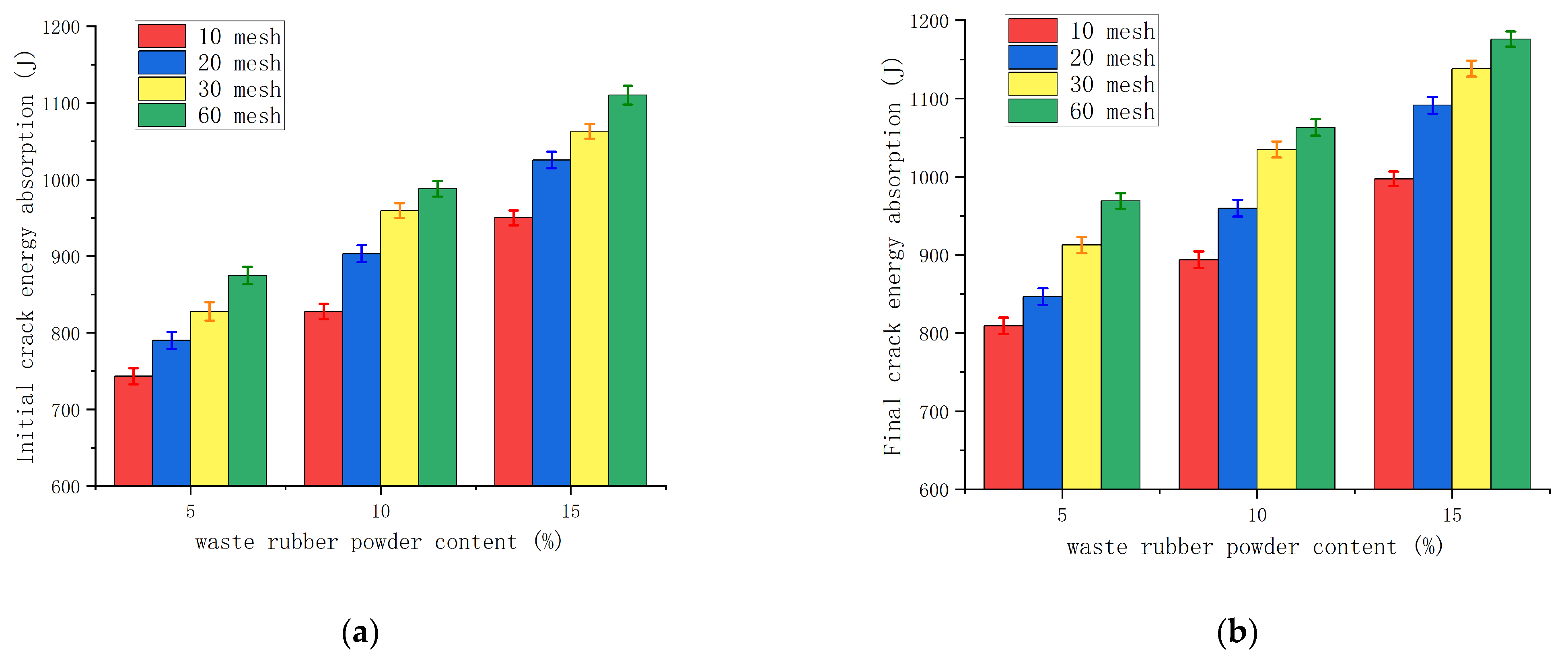 Applsci 14 06636 g022