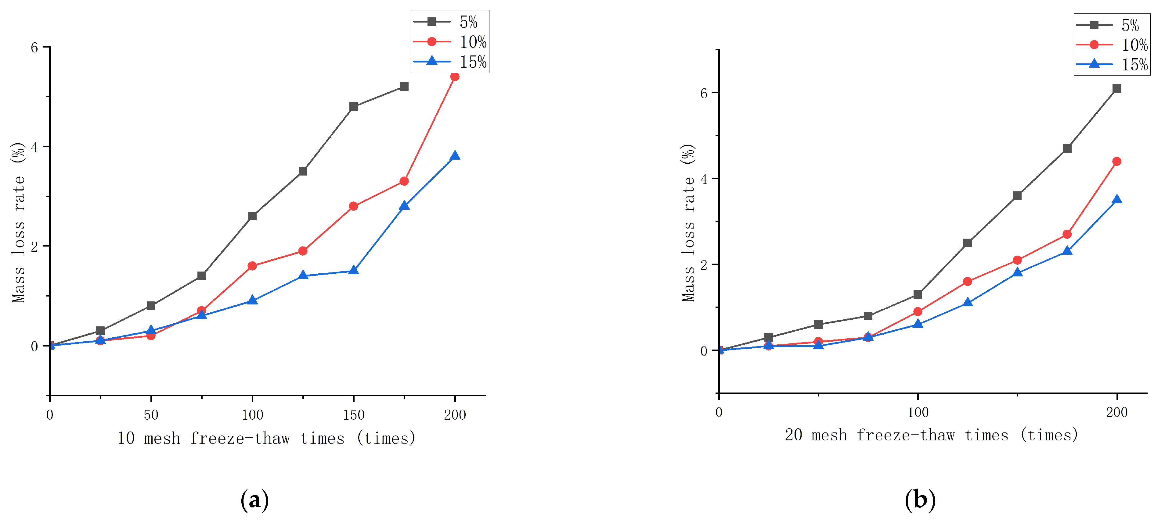 Applsci 14 06636 g026a