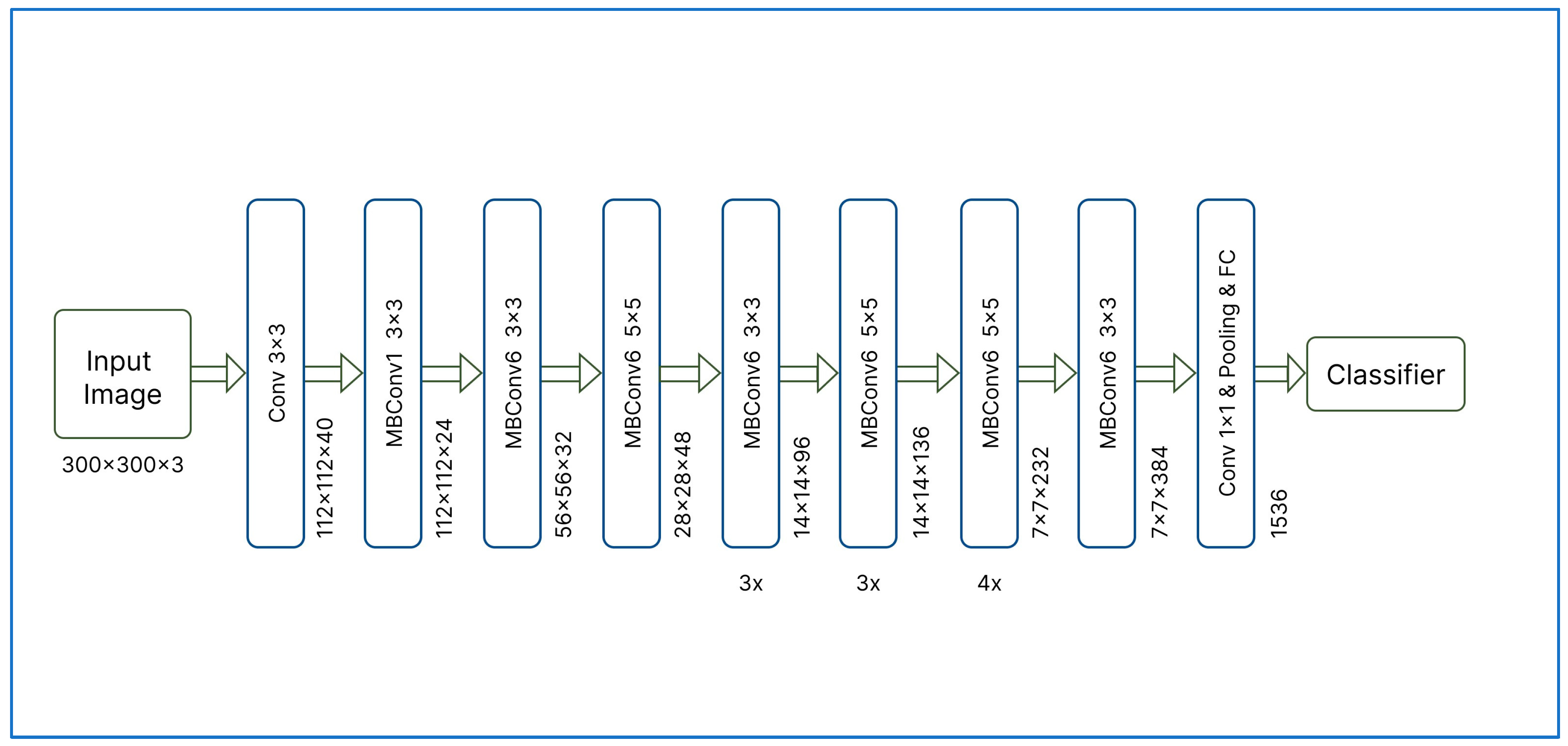 Applsci 14 06640 g005