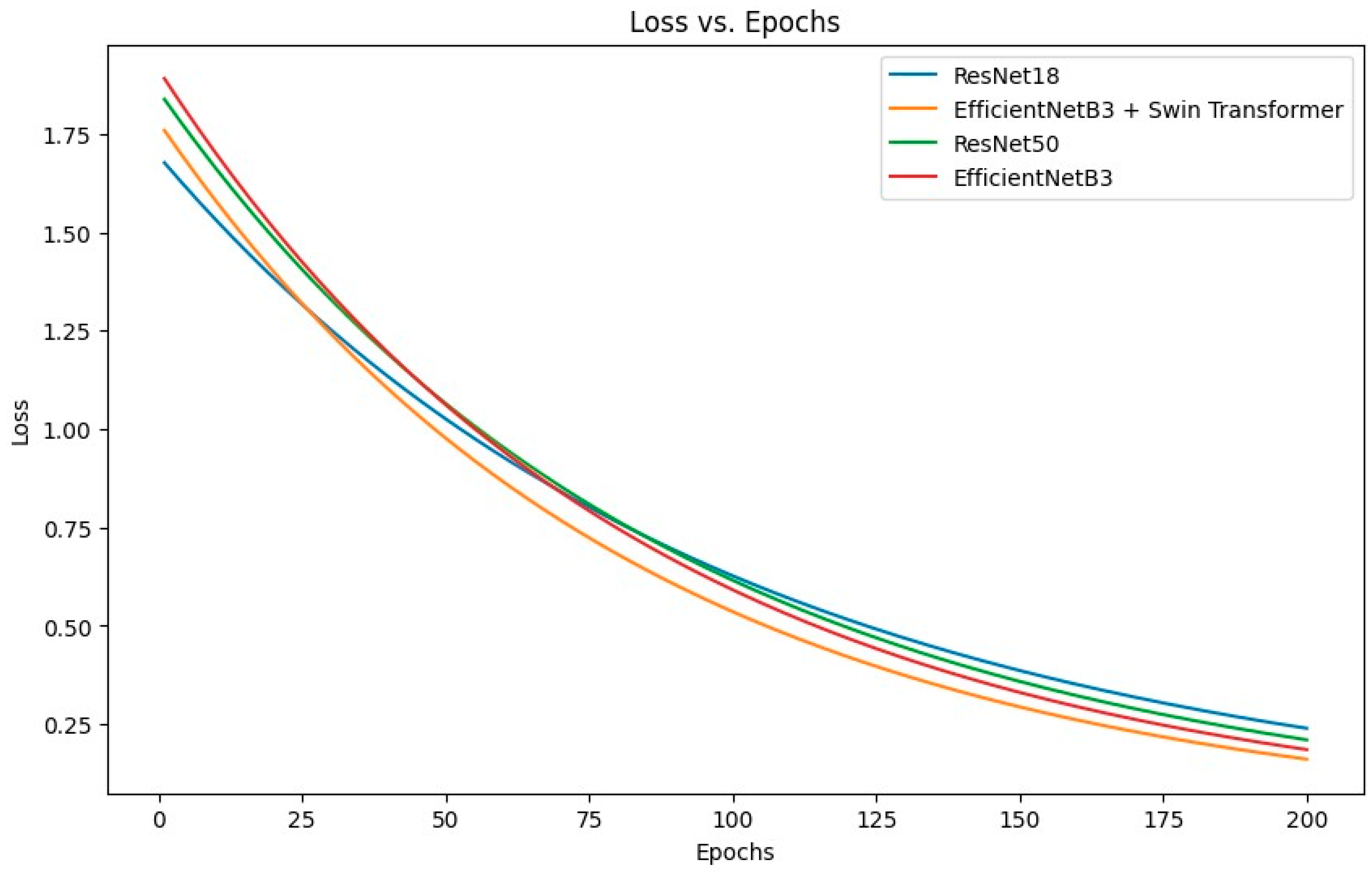 Applsci 14 06640 g007
