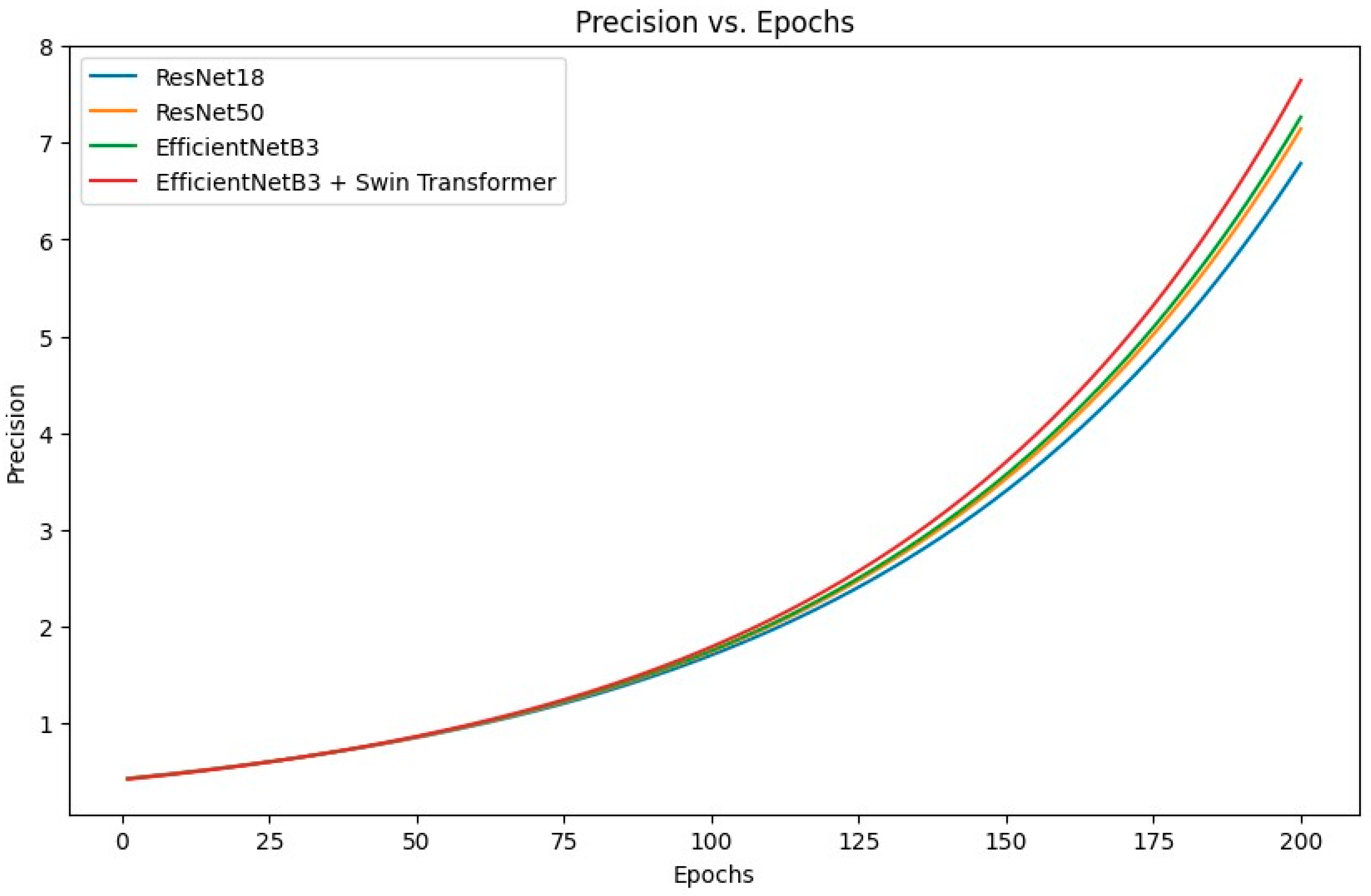 Applsci 14 06640 g008