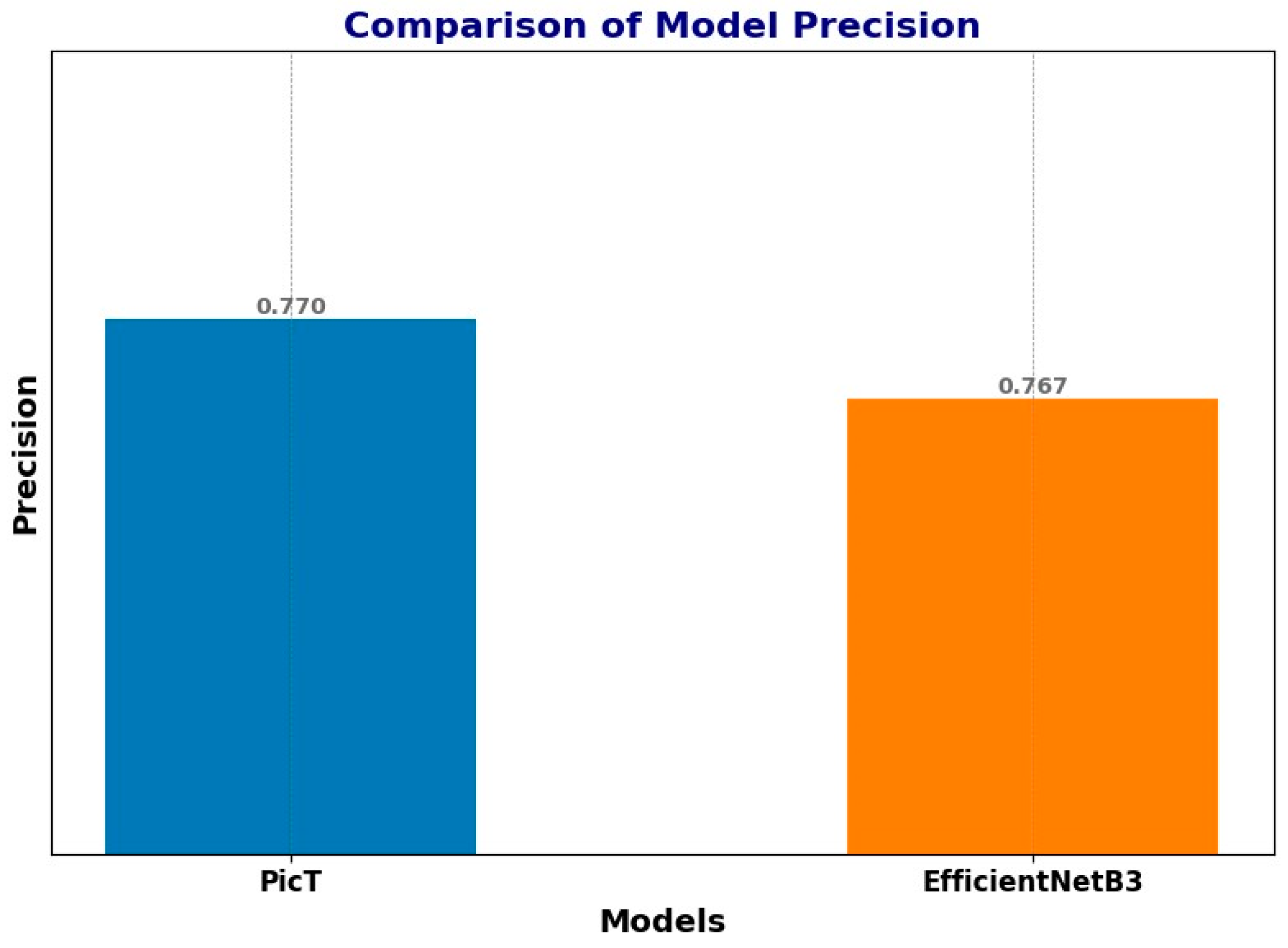 Applsci 14 06640 g009