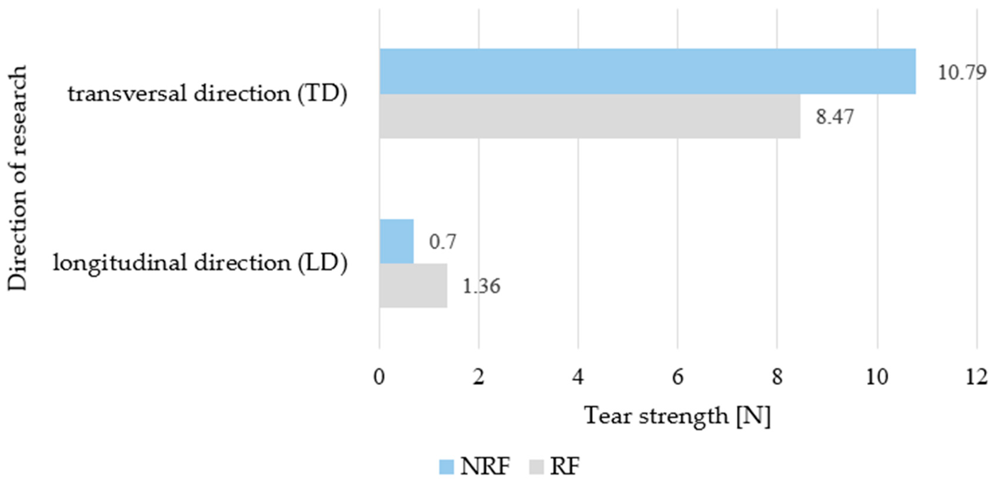 Applsci 14 06641 g003