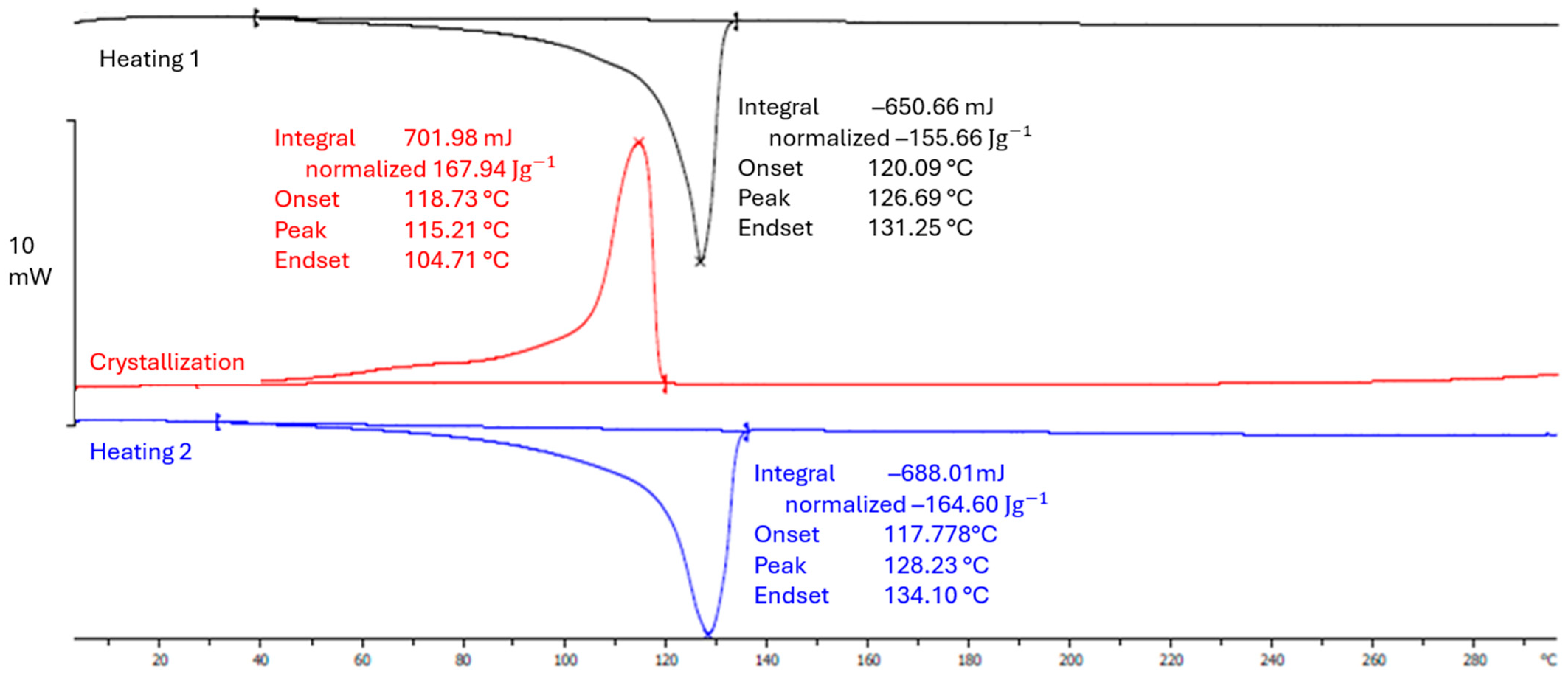 Applsci 14 06641 g007