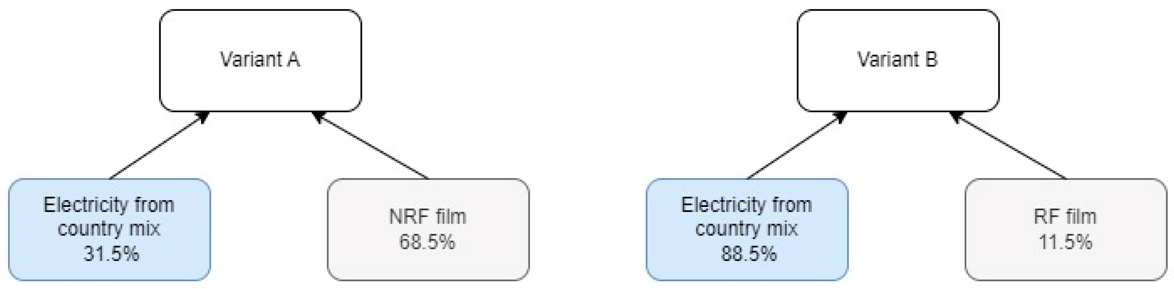 Applsci 14 06641 g008