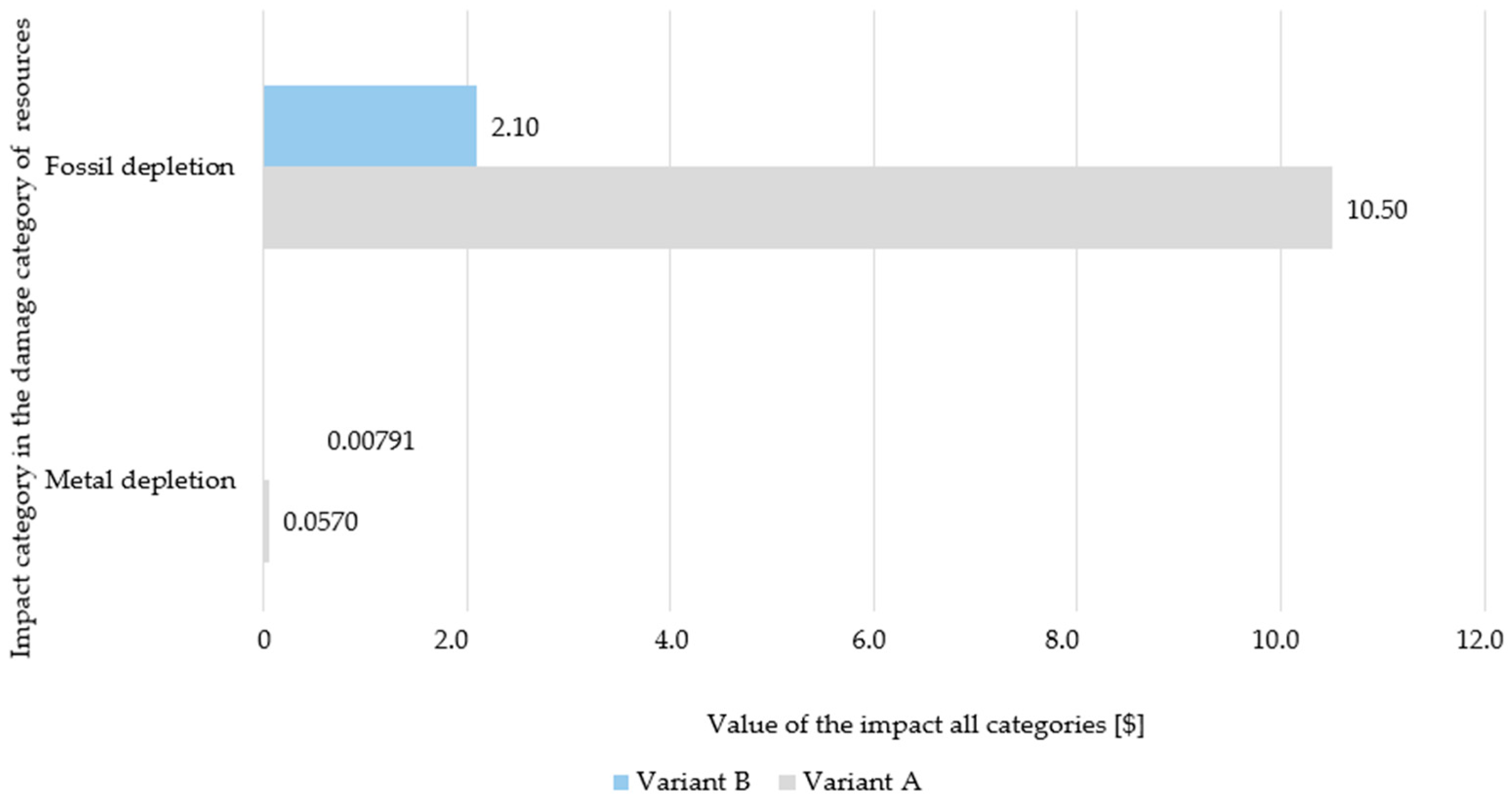 Applsci 14 06641 g009
