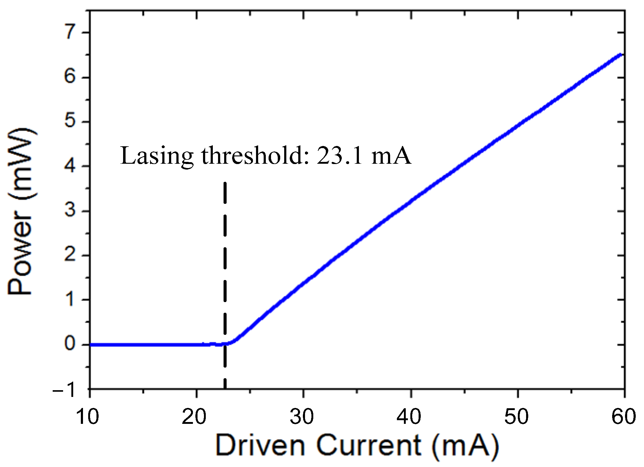 Applsci 14 06644 g005