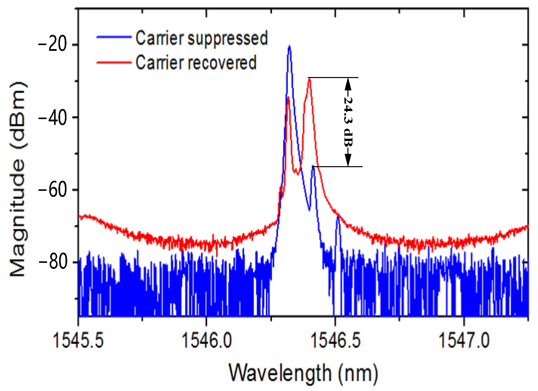 Applsci 14 06644 g007