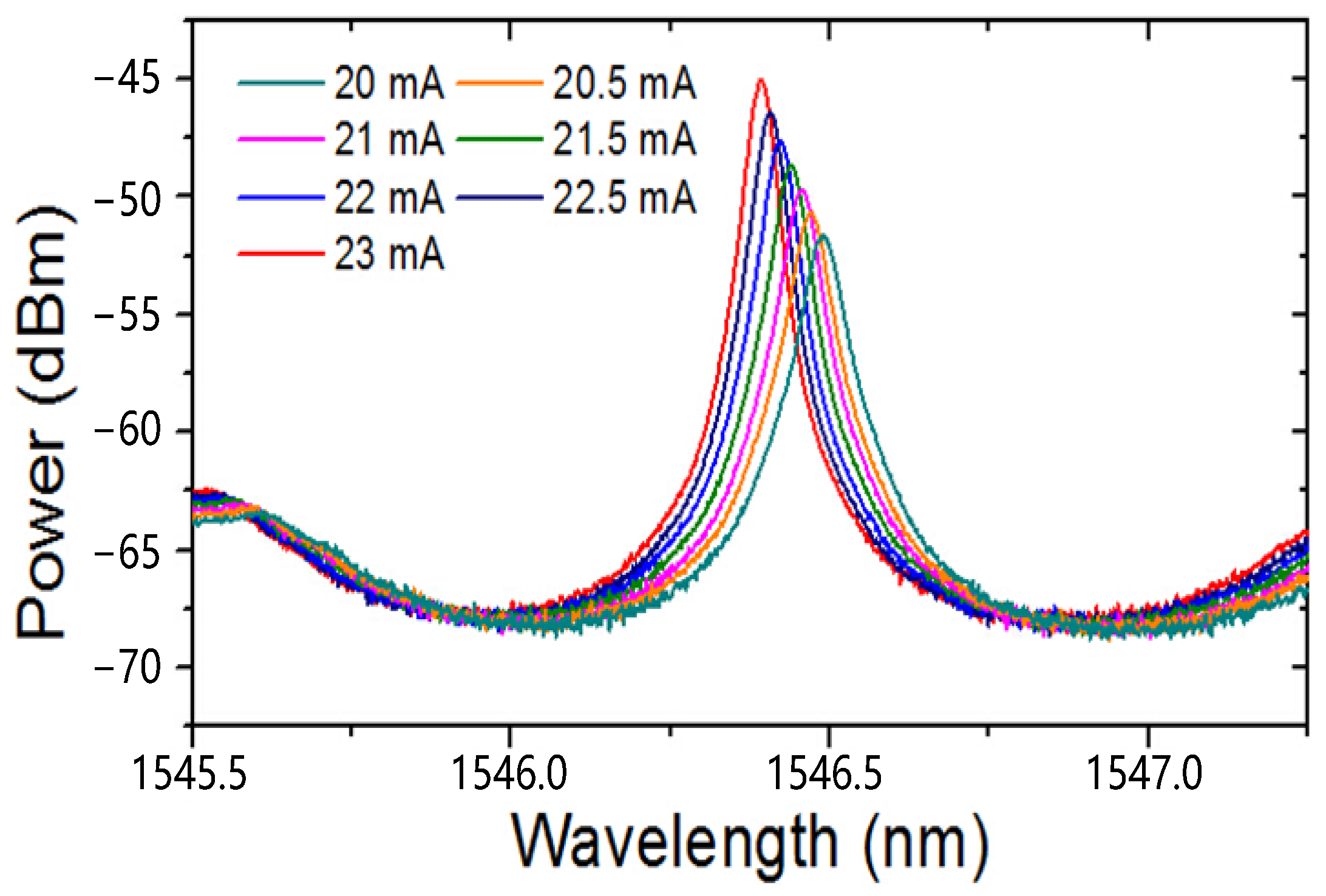 Applsci 14 06644 g010