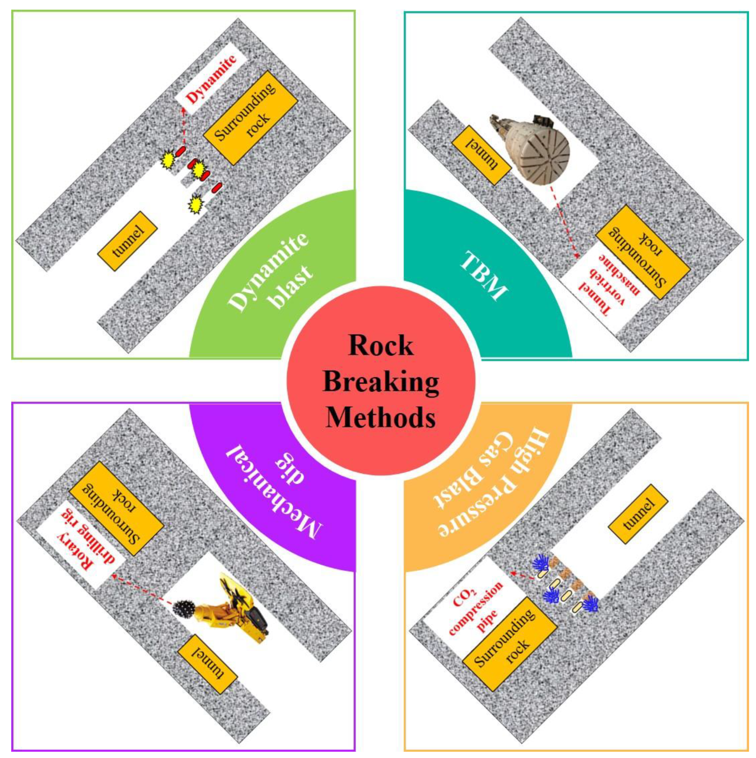 Applsci 14 06645 g001