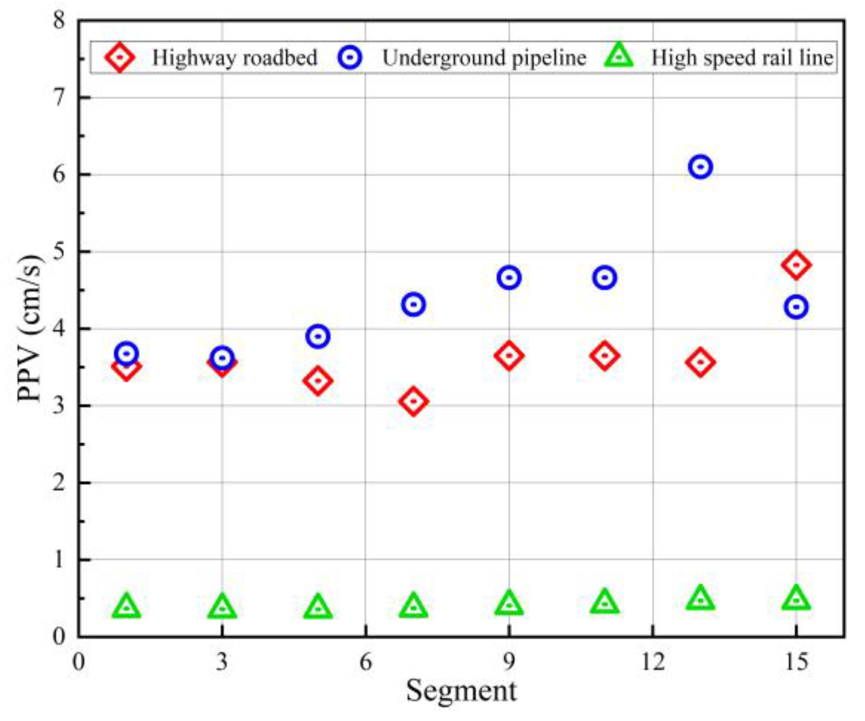 Applsci 14 06645 g007