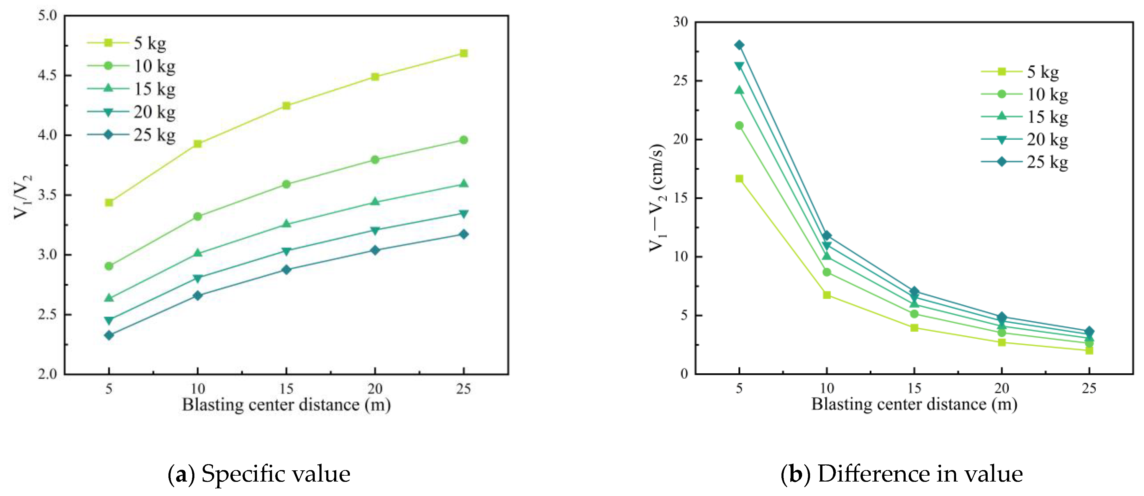 Applsci 14 06645 g013