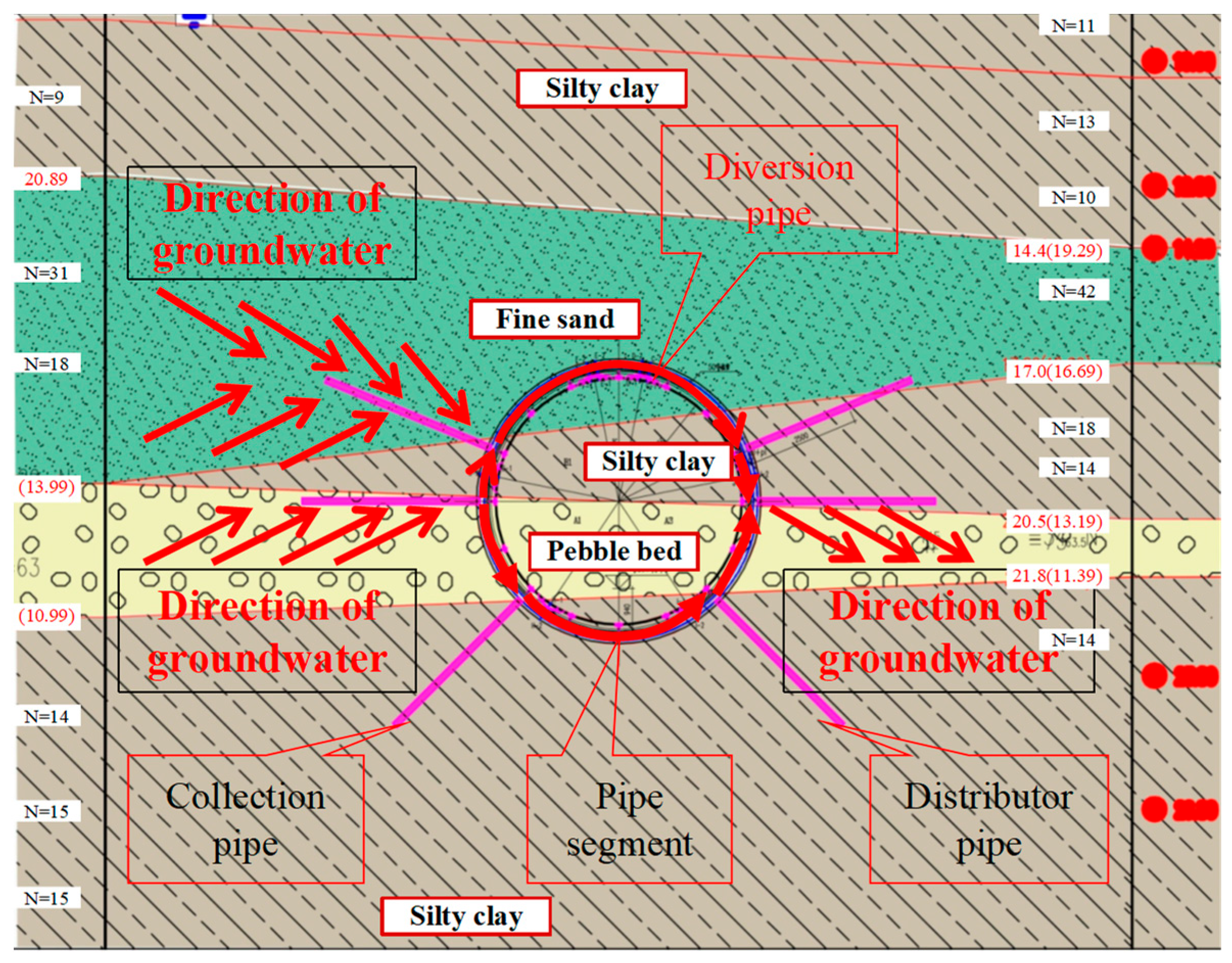 Applsci 14 06647 g003